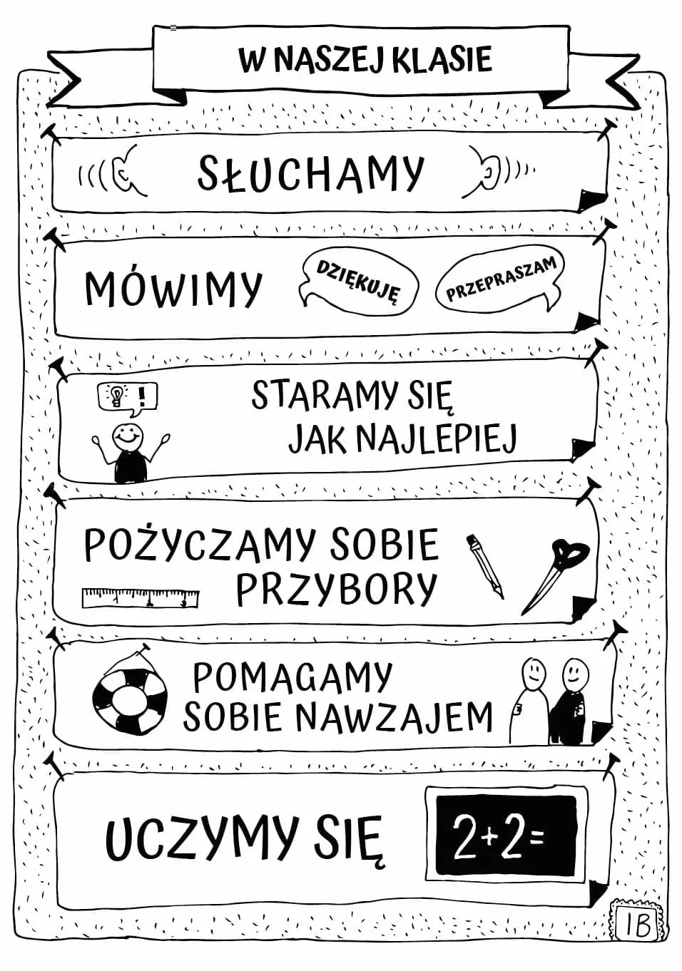 JAK PRACOWAĆ Z DZIECKIEM Z ADHD W DOMU I SZKOLE: Poradnik dla rodziców i nauczycieli