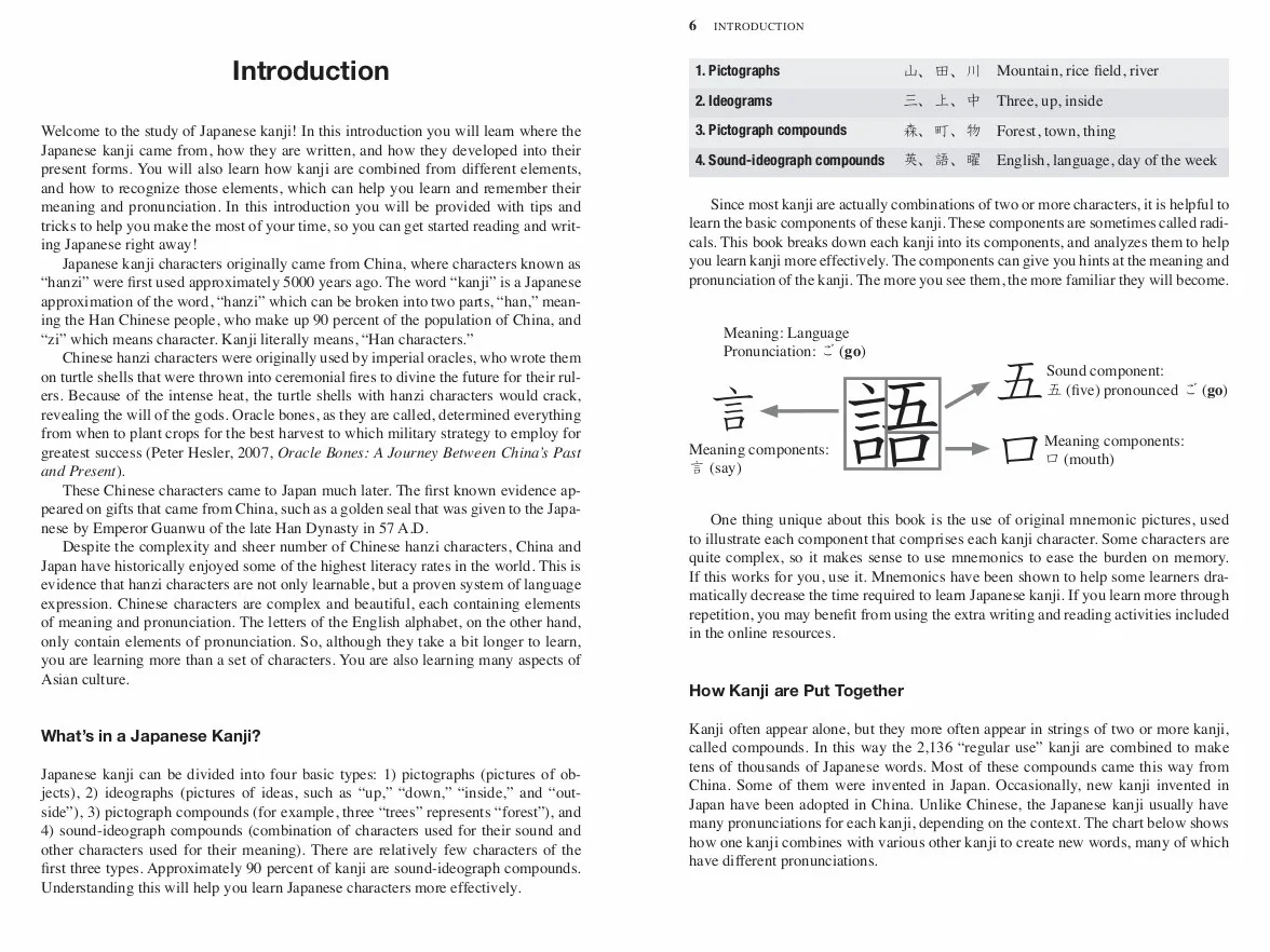 Japanese Kanji for Beginners: JLPT N5 & N4 First Steps to Learn Basic Japanese Characters [Online Audio & Printable Flash Cards]
