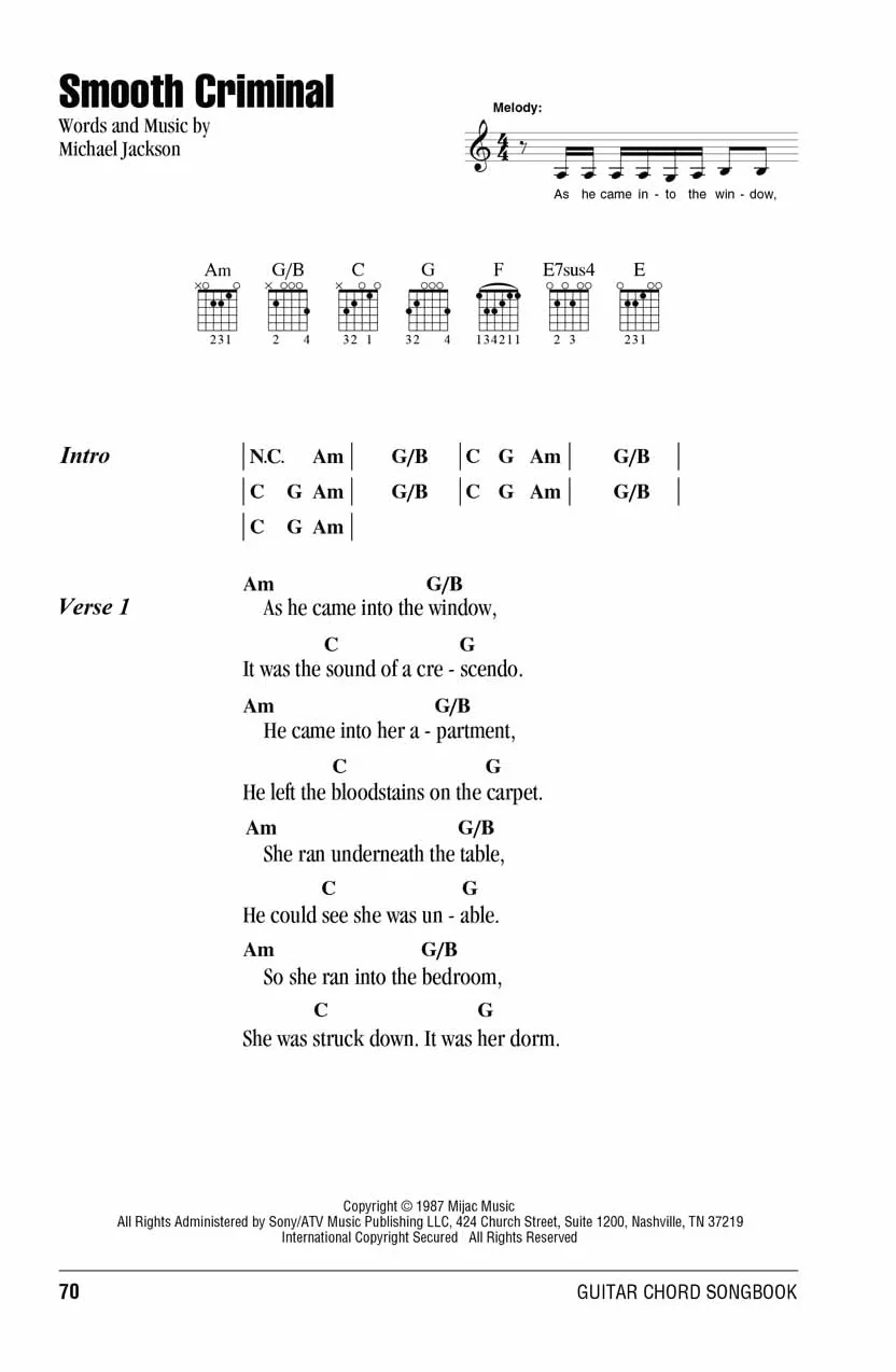 Michael Jackson Guitar Chord Songbook Recueil 27 Chansons