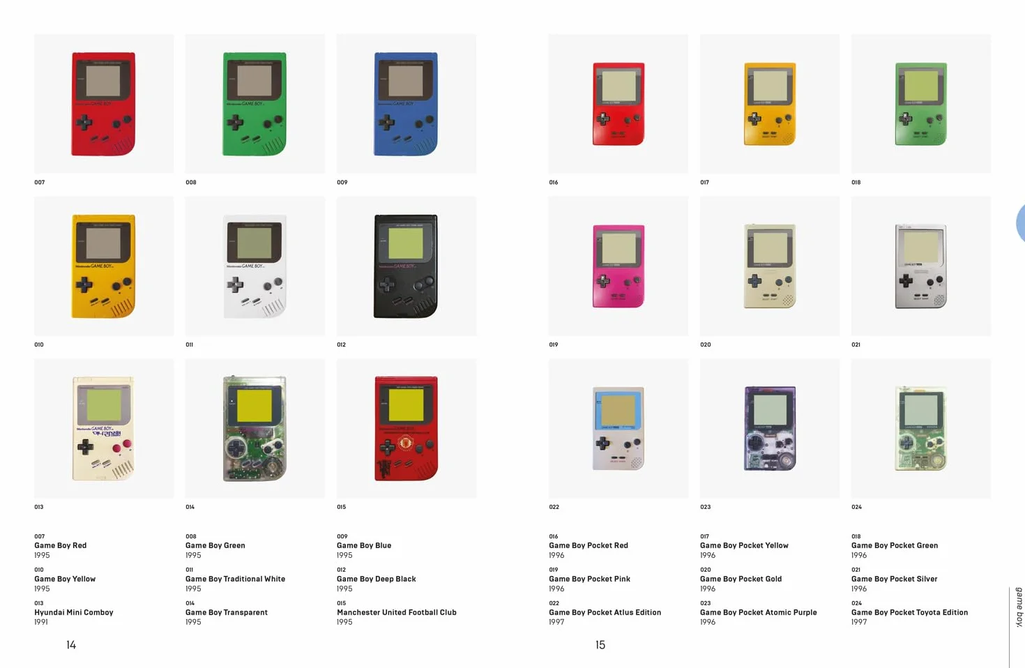 A Handheld History: A Celebration of Portable Gaming: A comprehensive celebration of handheld consoles and their iconic games from indie journal publisher Lost In Cult