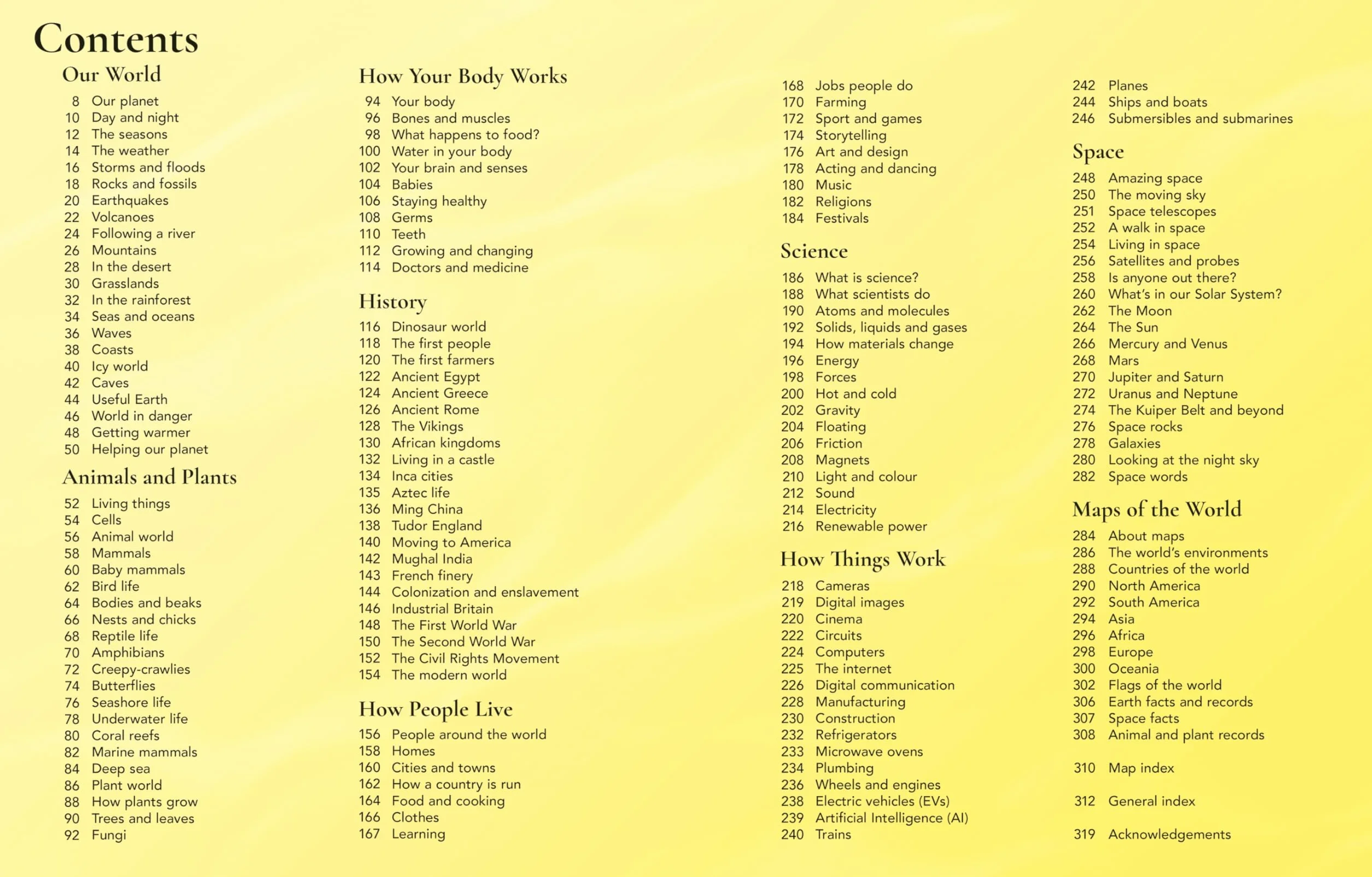 Usborne Children's Encyclopedia