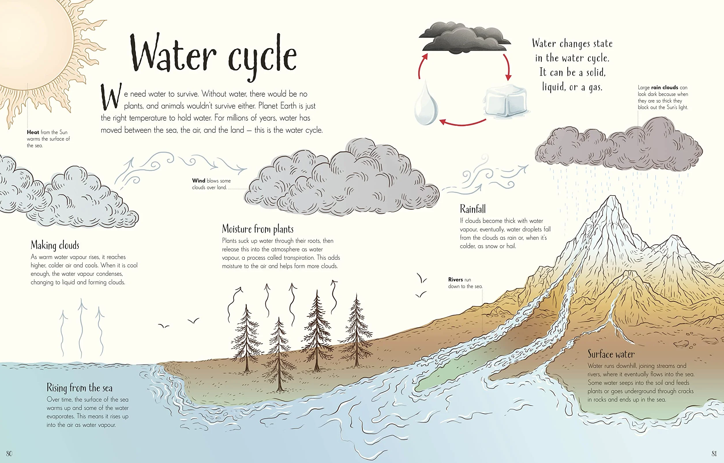 An Anthology of Our Extraordinary Earth: Discover the Awe-Inspiring Wonders of Planet Earth