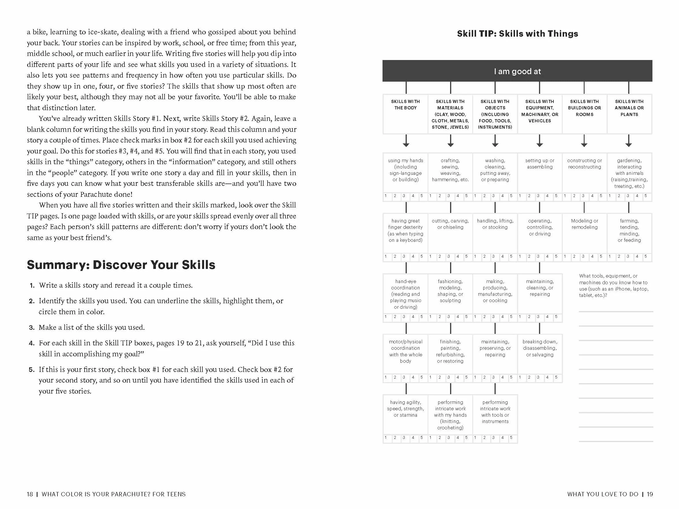 What Color Is Your Parachute? for Teens, Fourth Edition: Discover Yourself, Design Your Future, Plan Dream Job