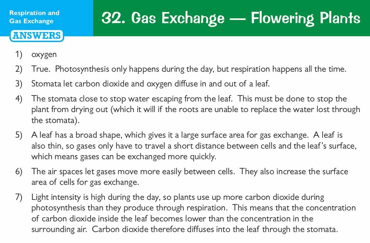 Edexcel International GCSE Biology Revision Question Cards