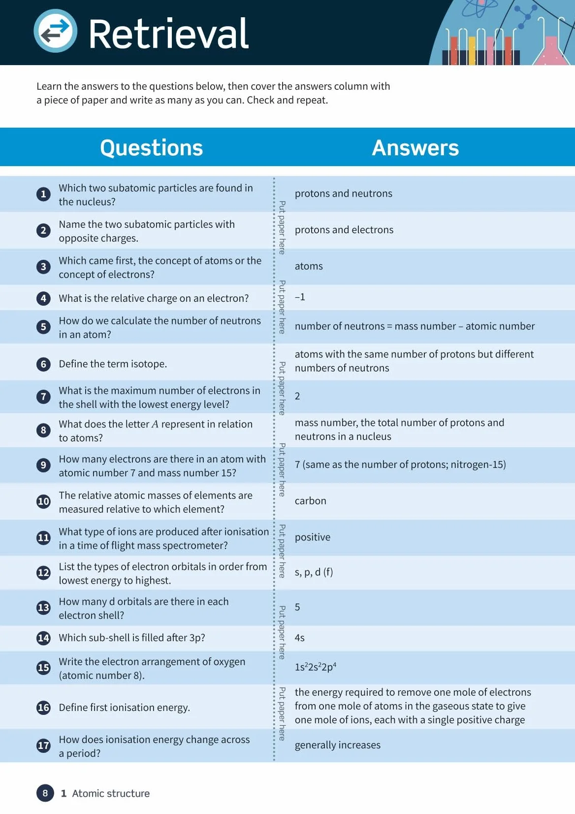 Oxford Revise AQA A Level Chemistry Complete Revision and Practice 2026 Exams