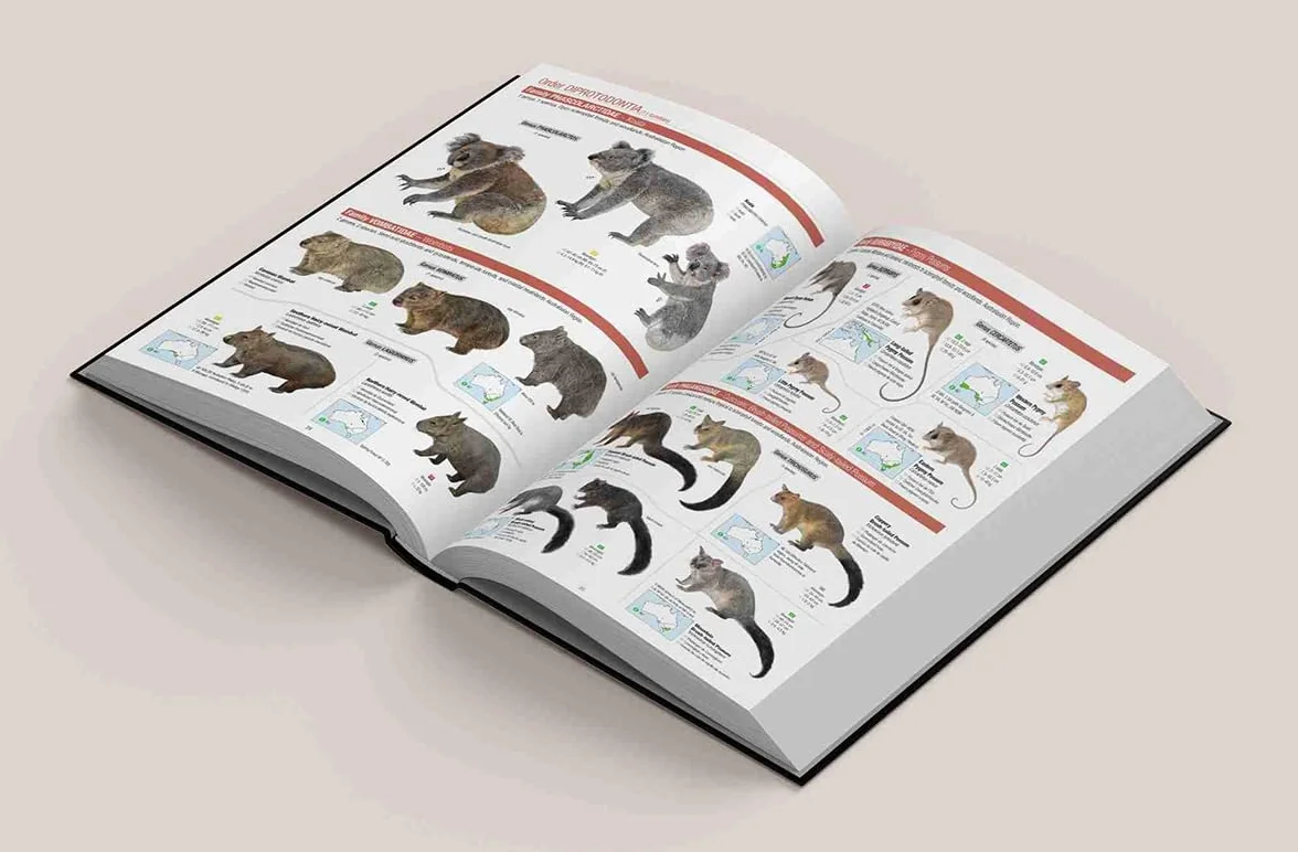 All the Mammals of the World