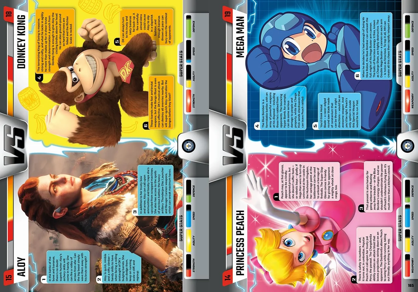 Guinness World Records Gamer's Edition 2026