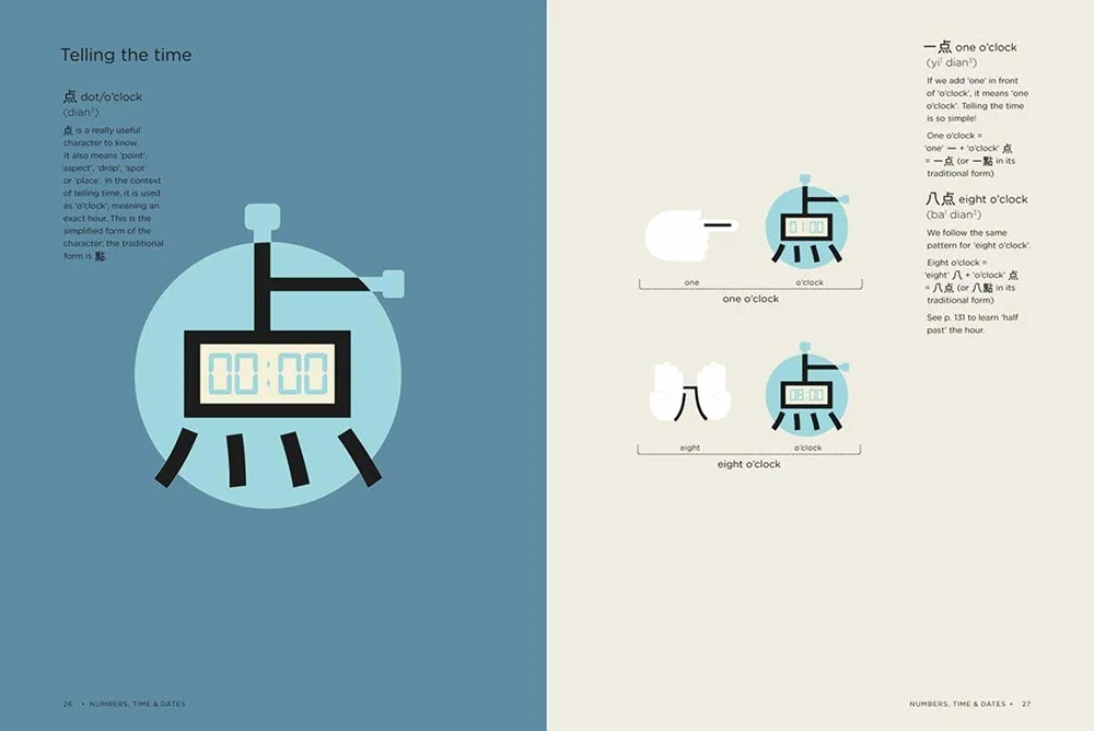 Chineasy Everyday: The World of Chinese Characters