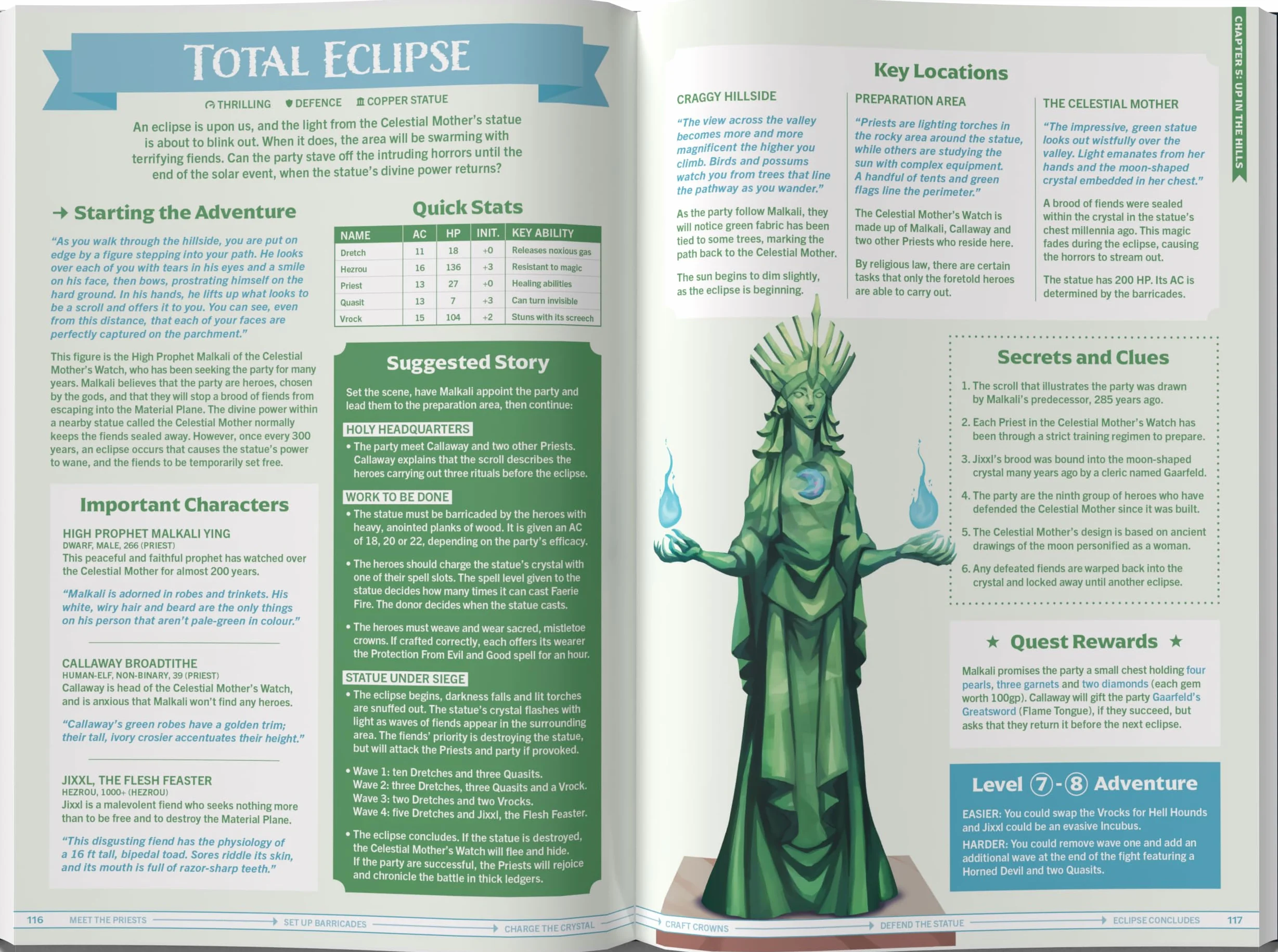 One-Shot Wonders: Over 100 Adventures for Fantasy RPGs