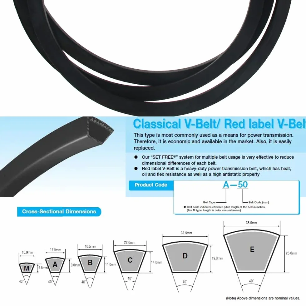 Othmro B-1626/B64 Drive V-Belt wewnętrzny obwód 162,5 cm gumowy pasek przekładni 1 szt