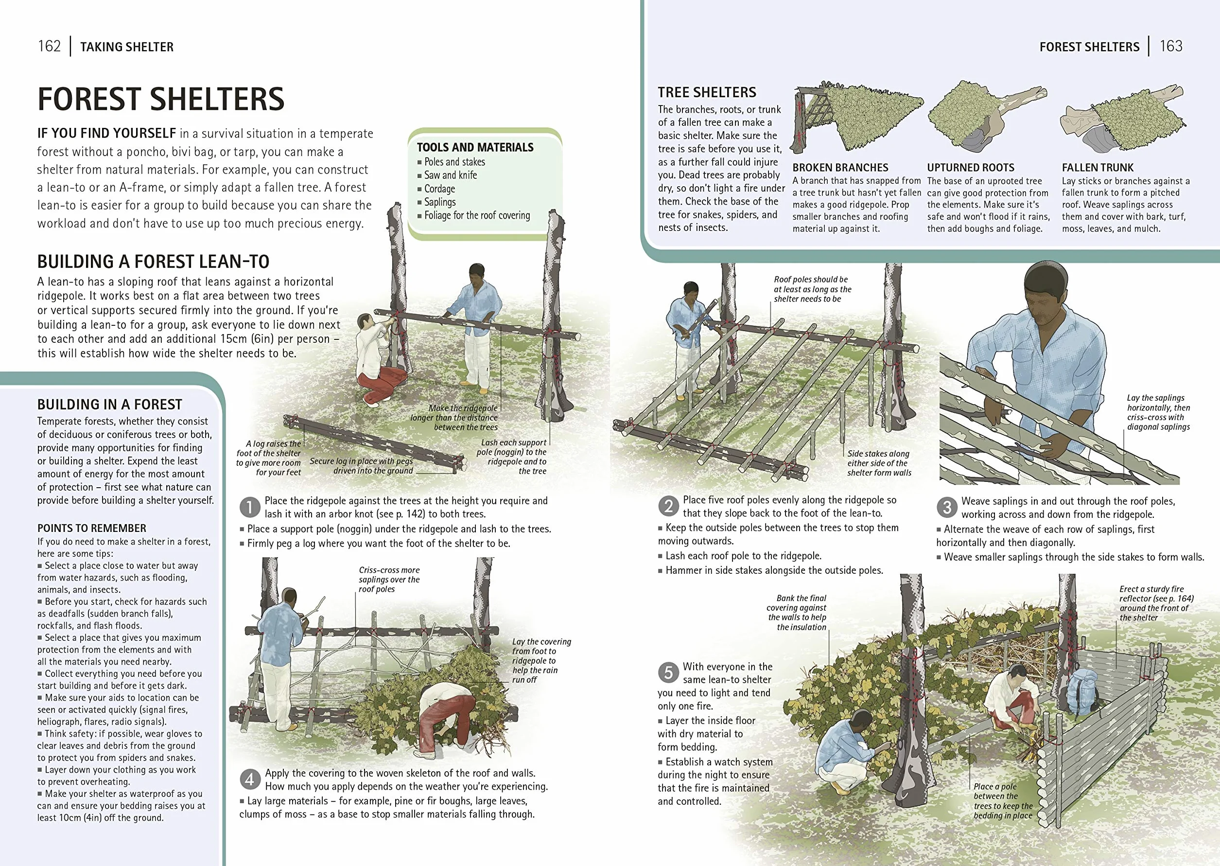 The Survival Handbook