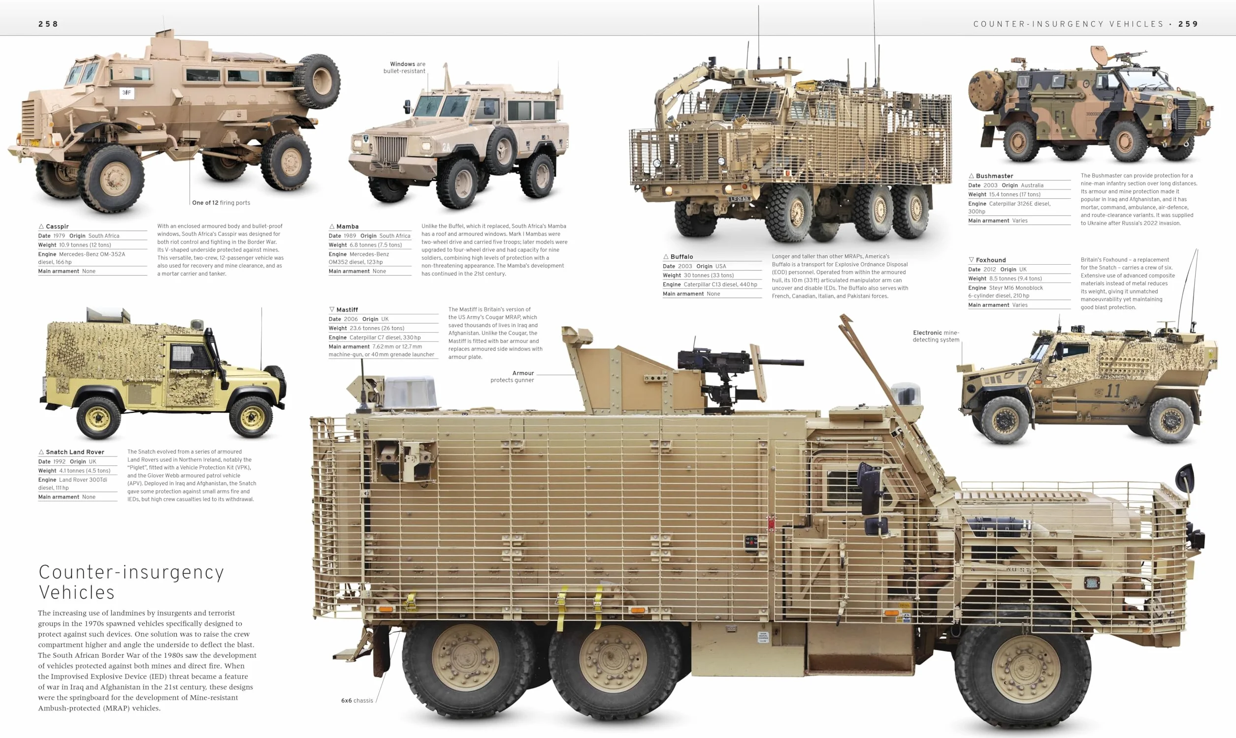 The Military Transport Book: The Definitive Visual History