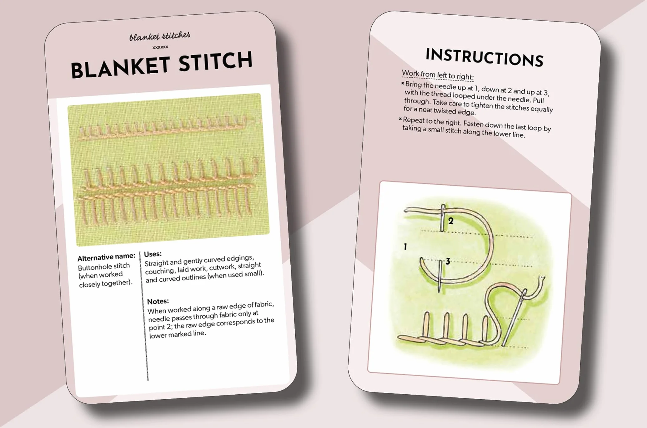The Essential Embroidery Stitches Card Deck: Choose from 50 Versatile Stitches