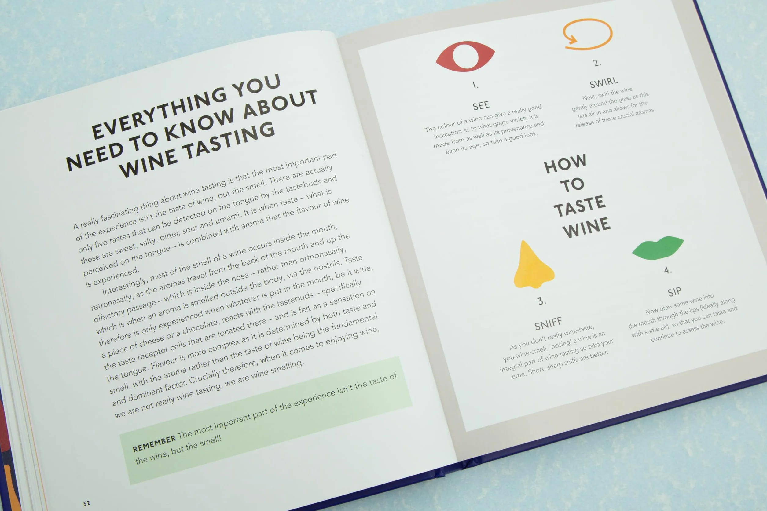 Wine Flavour Guide: How to Pick the Best Wine for Every Occasion
