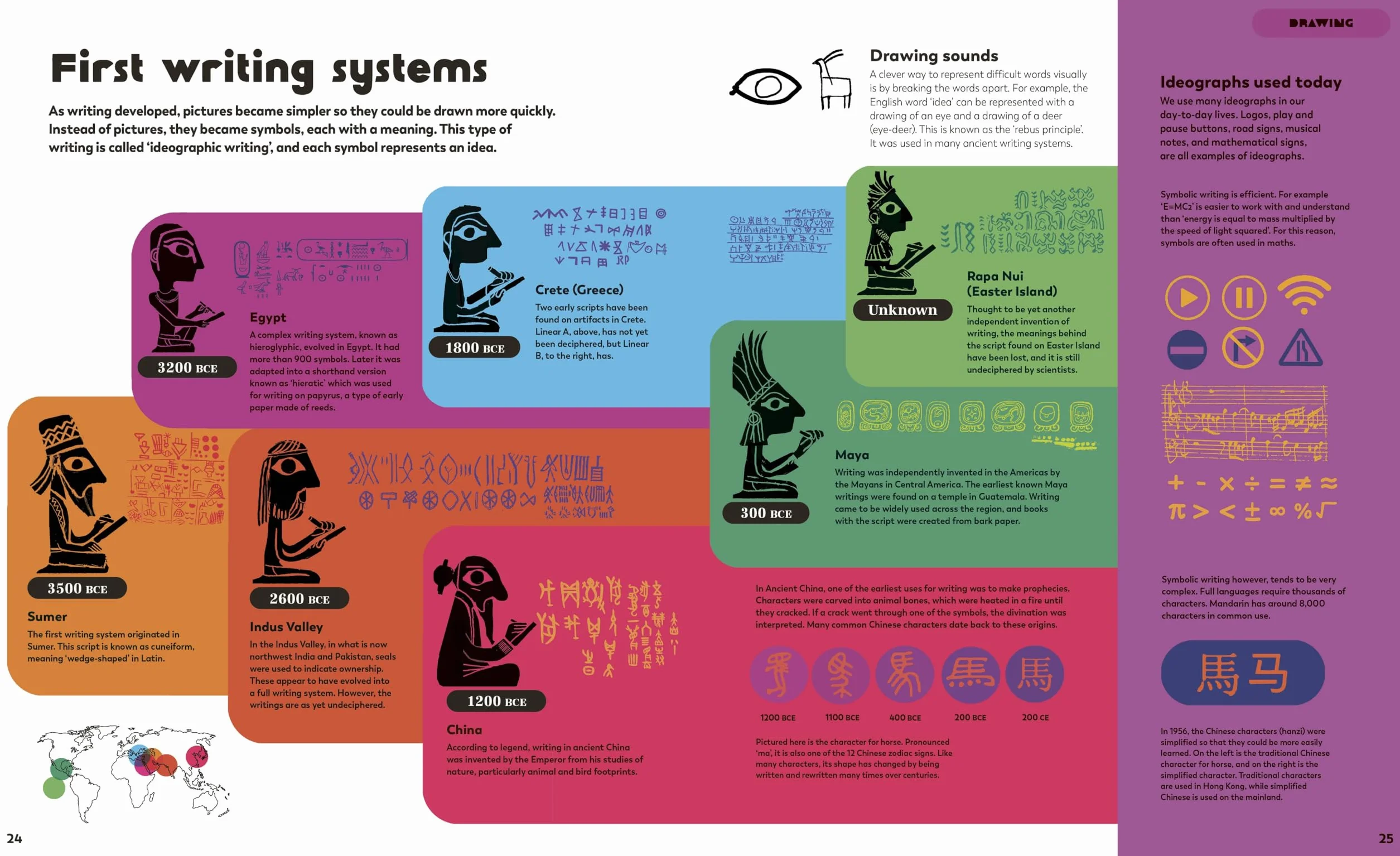 The History of Information