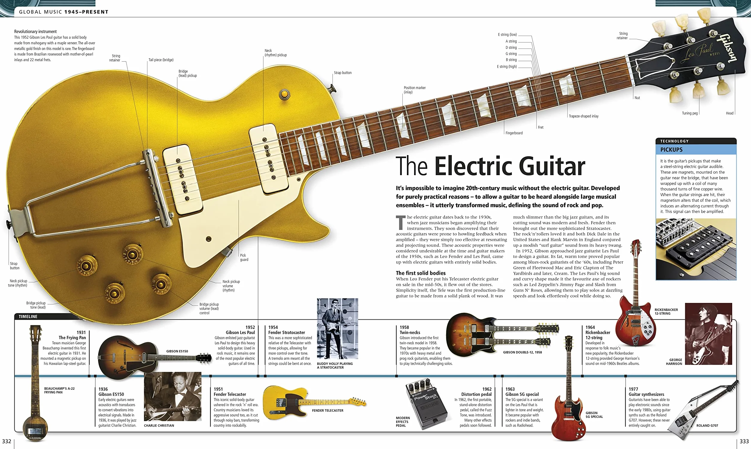 Music: The Definitive Visual History