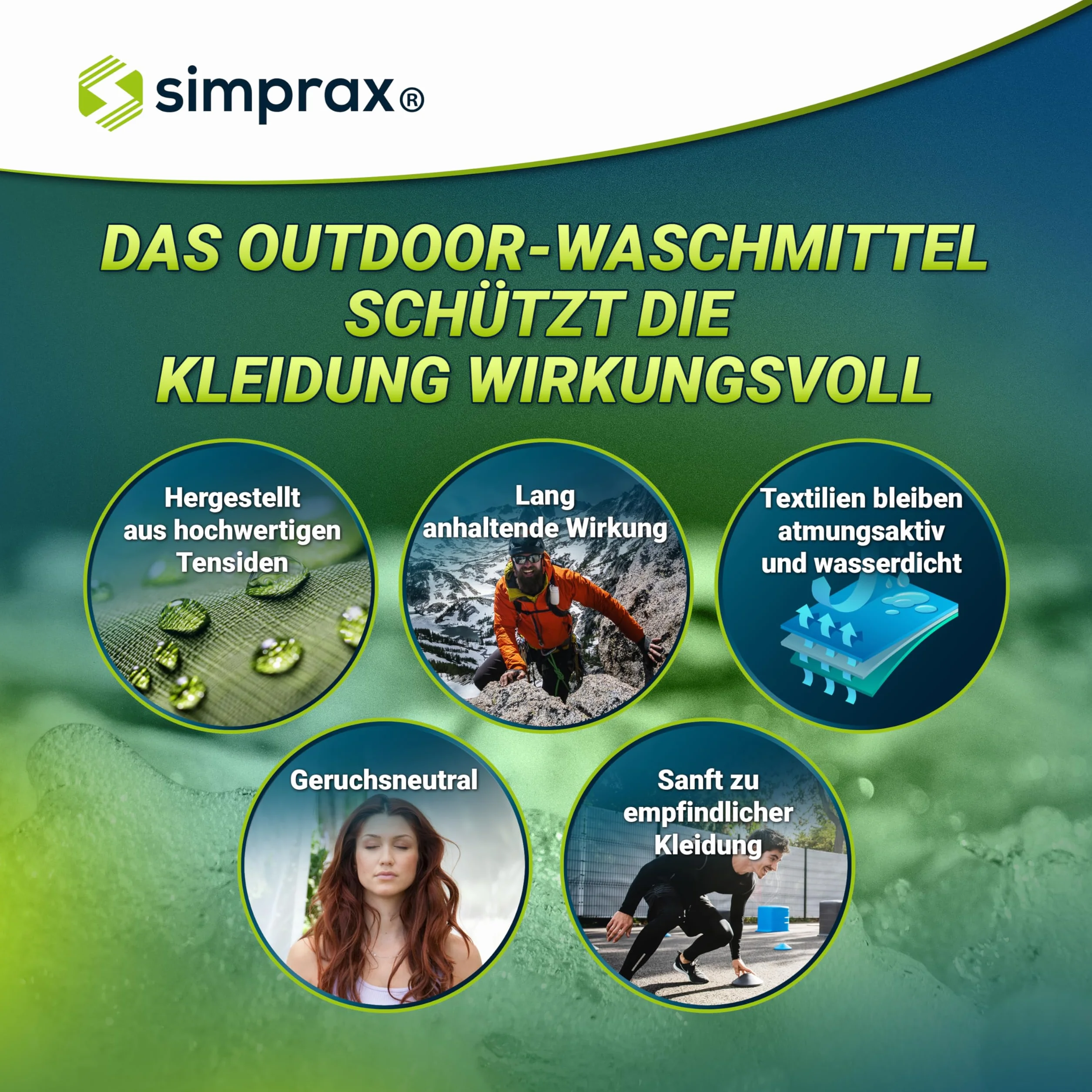 Płyn do prania odzieży technicznej i outdoorowej Gore-Tex Softshell Sympatex 5 l