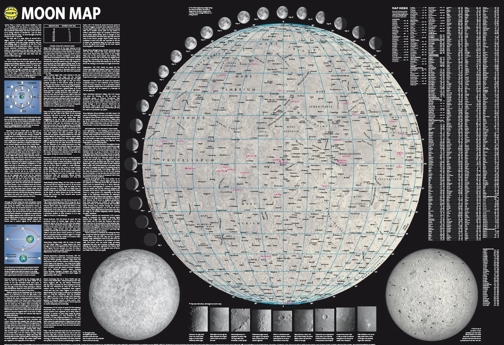 Philip's Moon Map