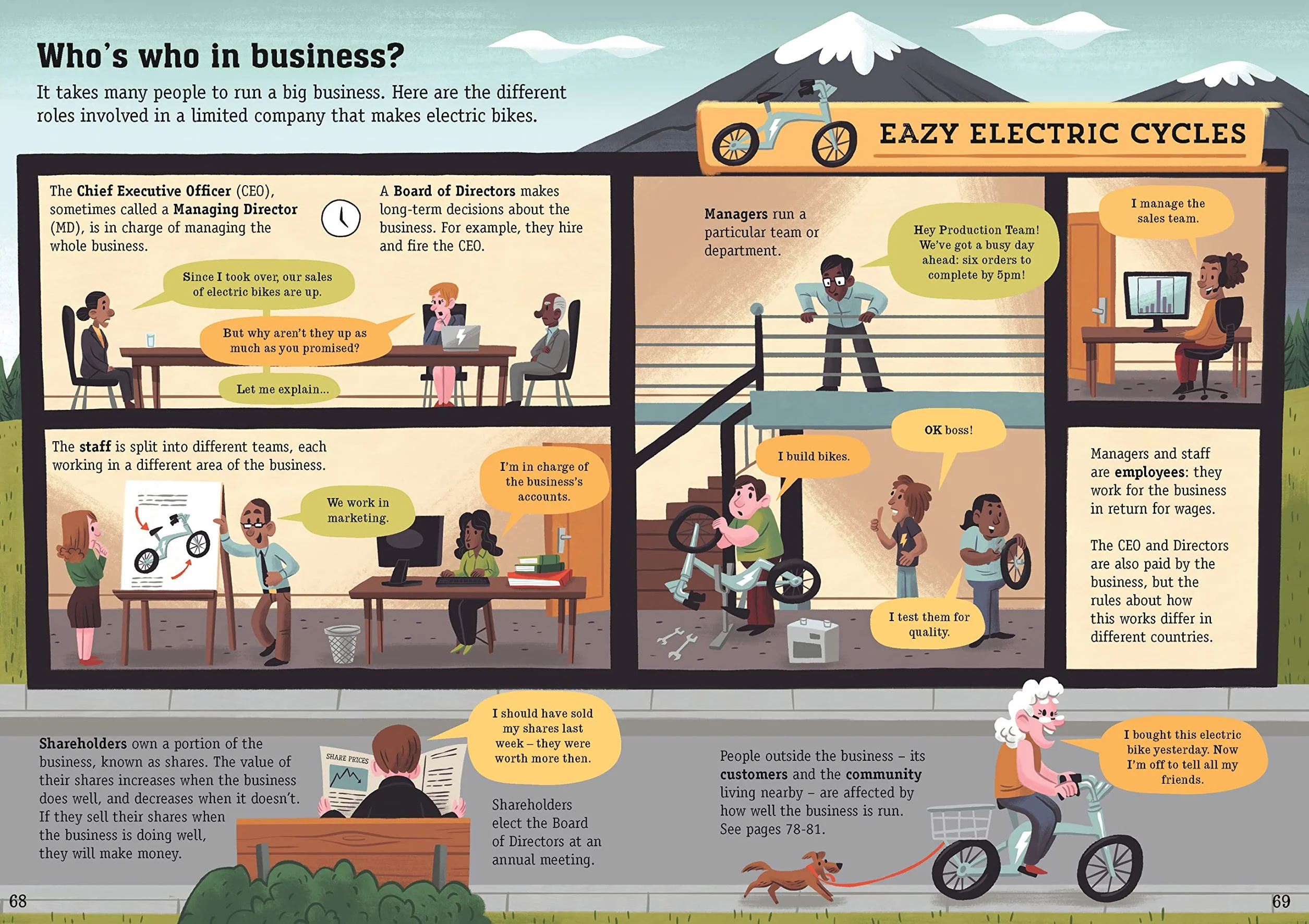 Business for Beginners: 1