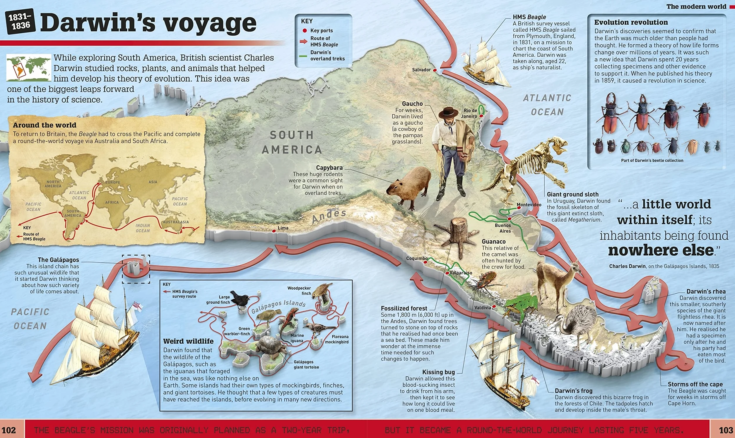 What's Where on Earth? History Atlas: History as You've Never Seen it Before