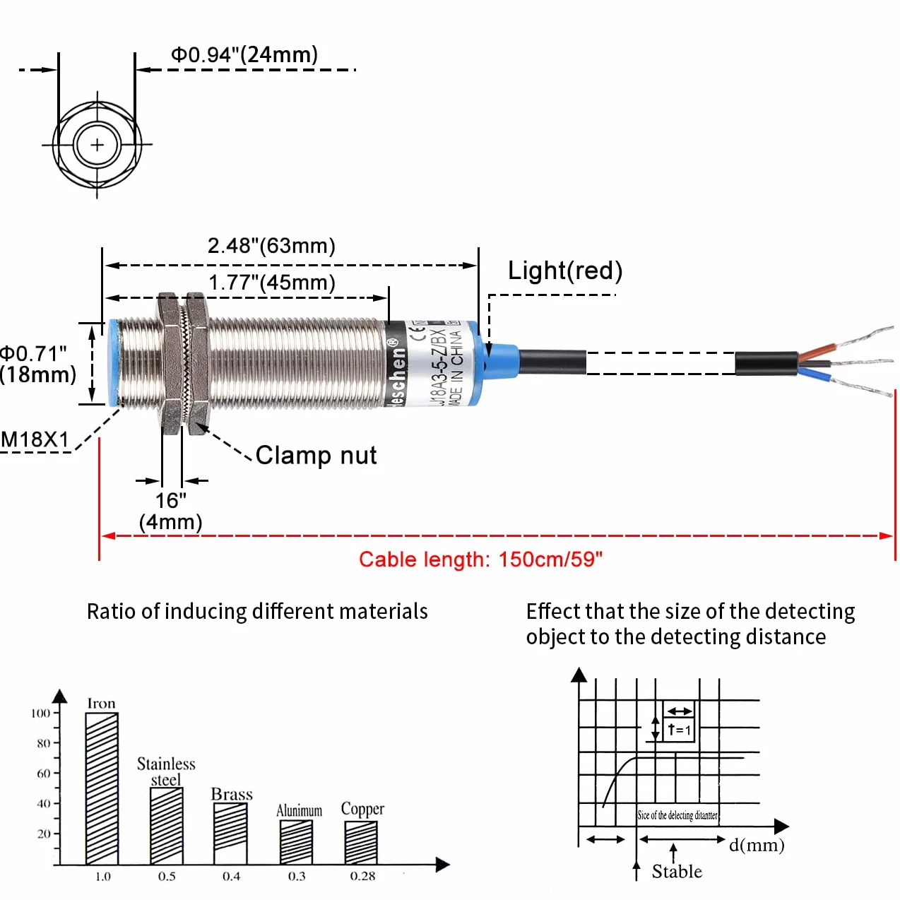 Heschen indukcyjny przełącznik czujnika zbliżeniowego LJ18A3-5-Z/BX detektor 5 mm 6-36 VDC 300mA NPN normalnie otwarty (NO) 3-przewodowy