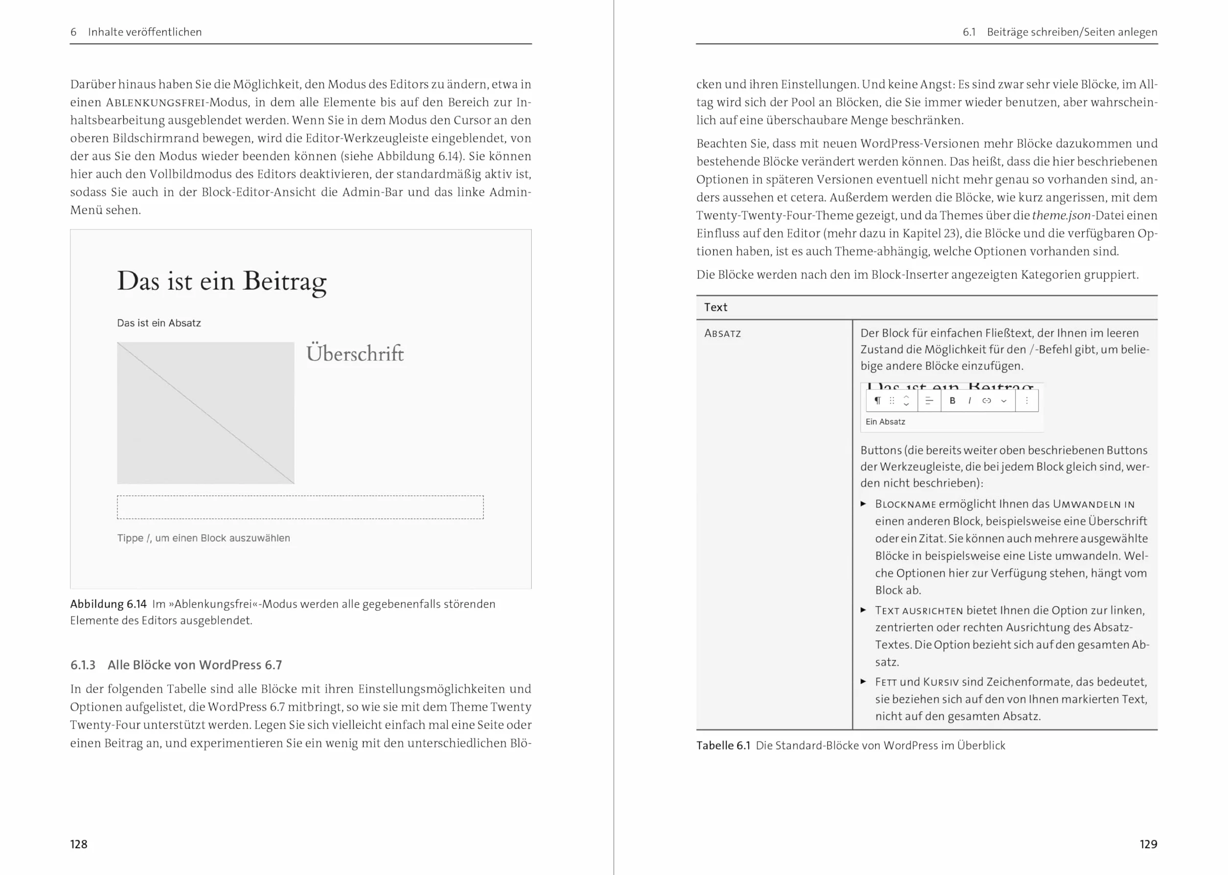 WordPress 6: Das umfassende Handbuch