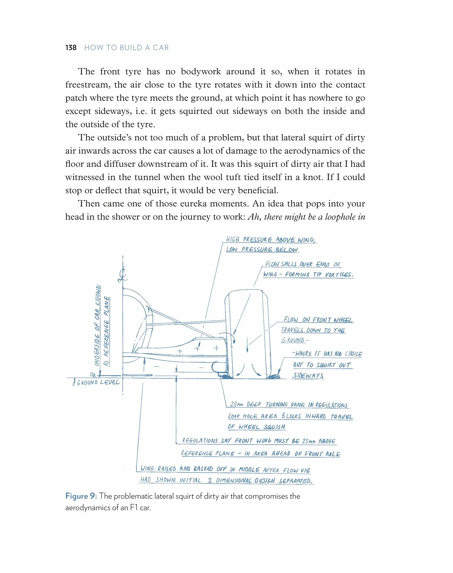 How to build a car: The Autobiography of the World's Greatest Formula 1 Designer