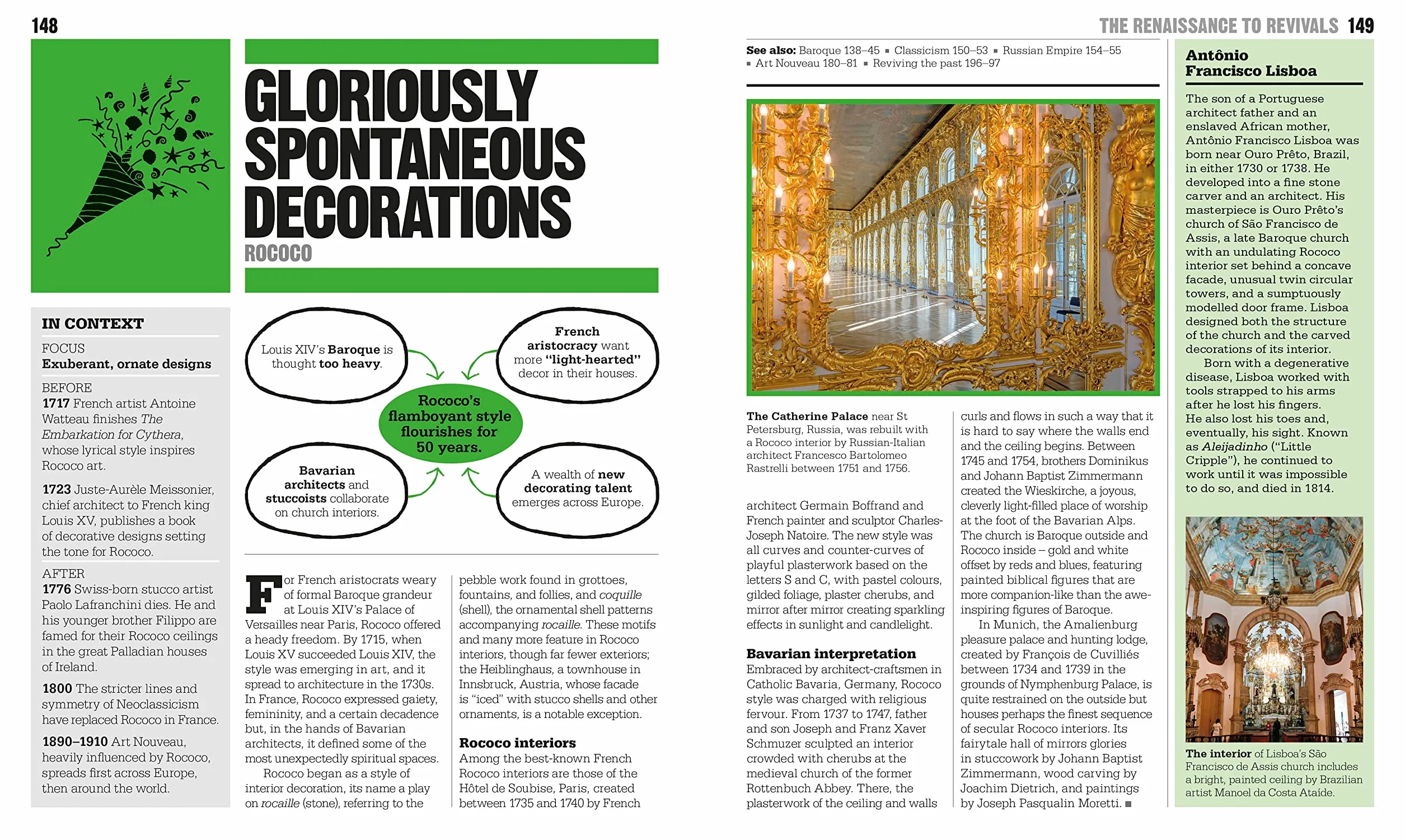 The Architecture Book: Big Ideas Simply Explained