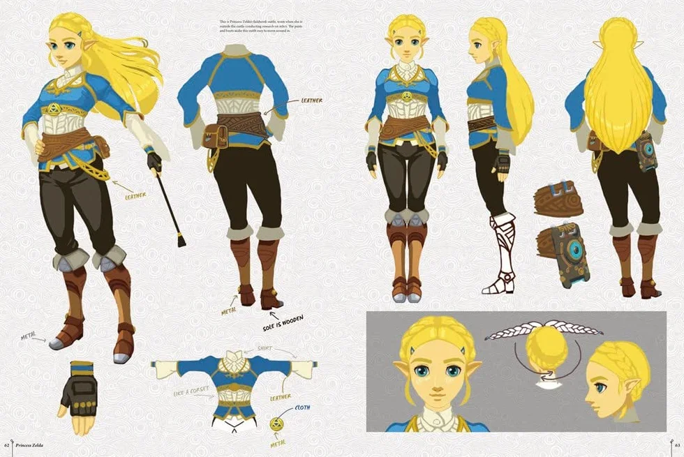 The Legend of Zelda: Breath of the Wild Creating a Champion