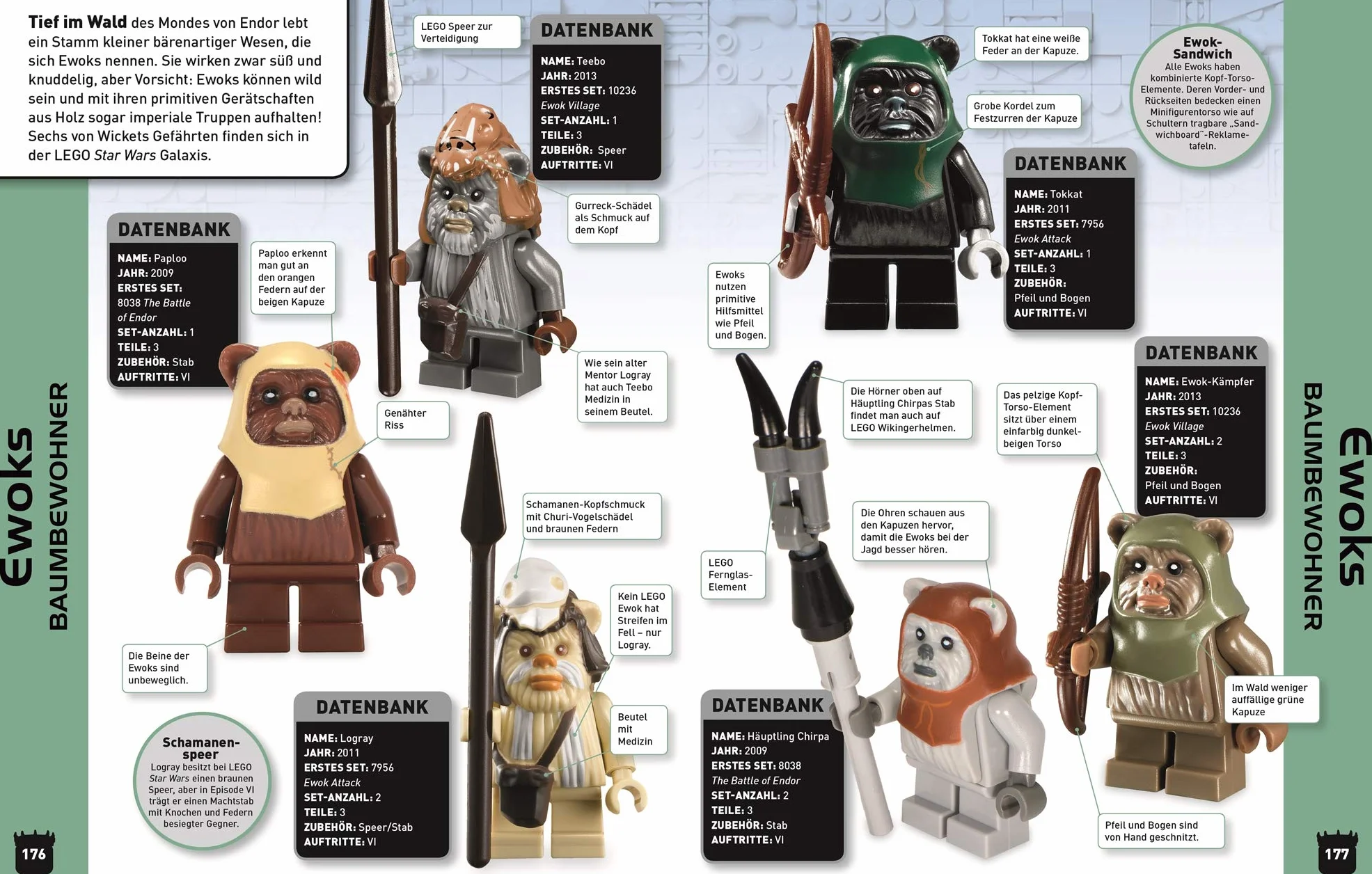LEGO Star Wars Lexikon der Minifiguren Neuausgabe mit exklusiver Minifigur ab 6 Jahren