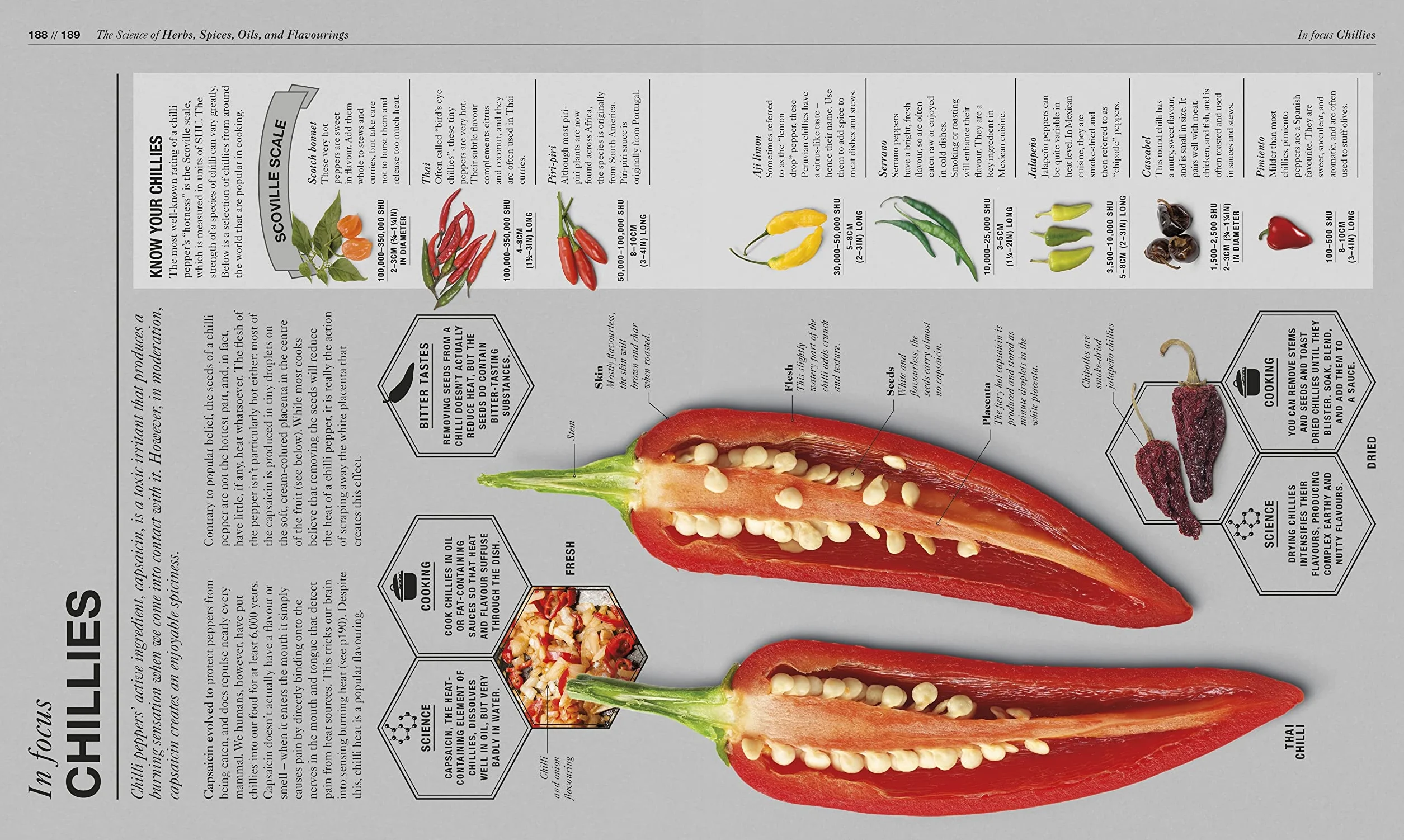 The Science of Cooking: Every Question Answered to Perfect your Cooking