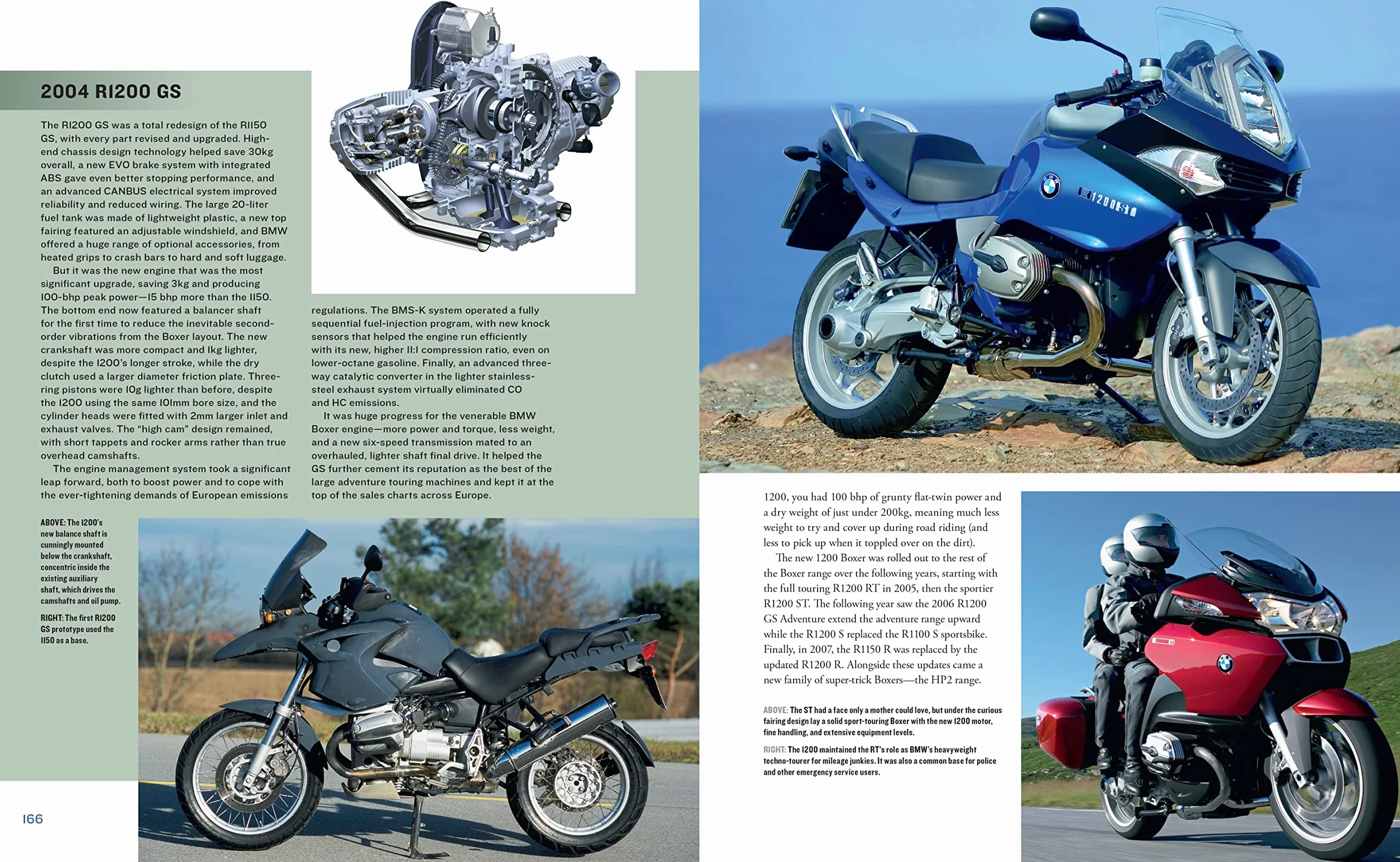 BMW Motorcycles 100 Years