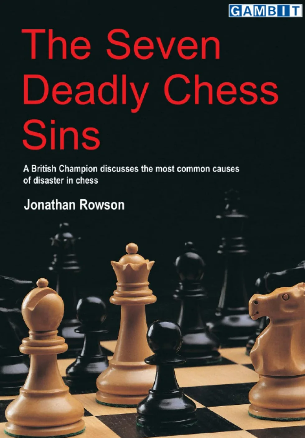 The Seven Deadly Chess Sins