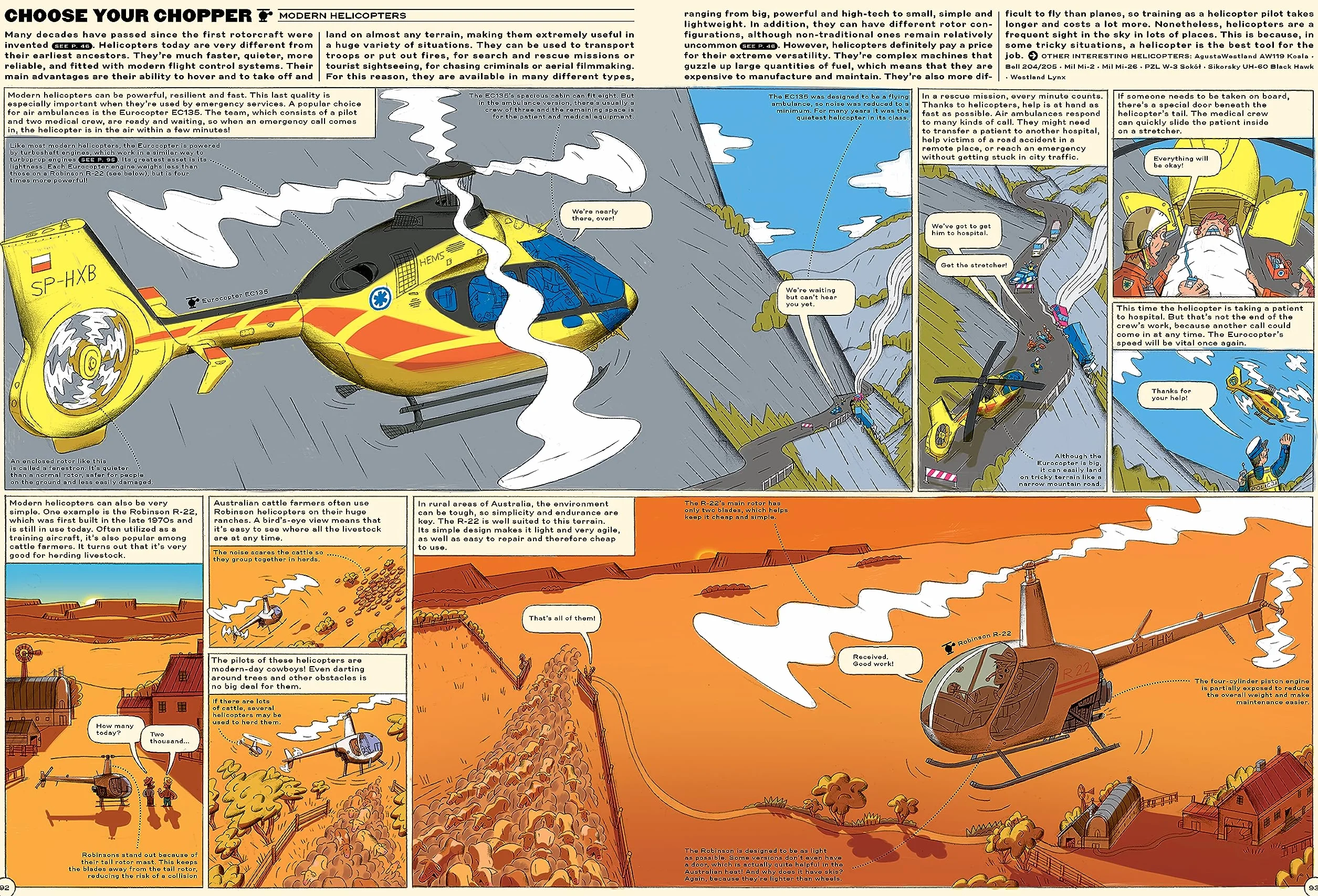 Sky High! A Soaring History of Aviation