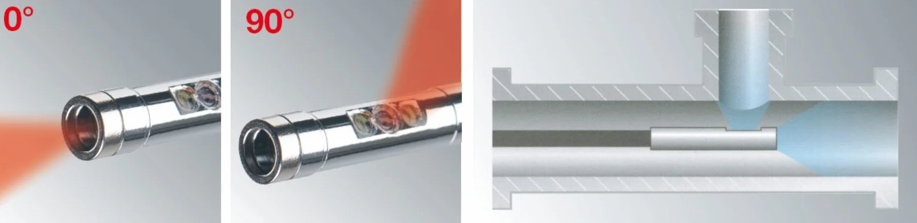 KS Tools 550.7500 Zestaw wideoskop HD Ø 6,0 mm 0° i 90° sonda z kamerą przednią HD, 5-szt