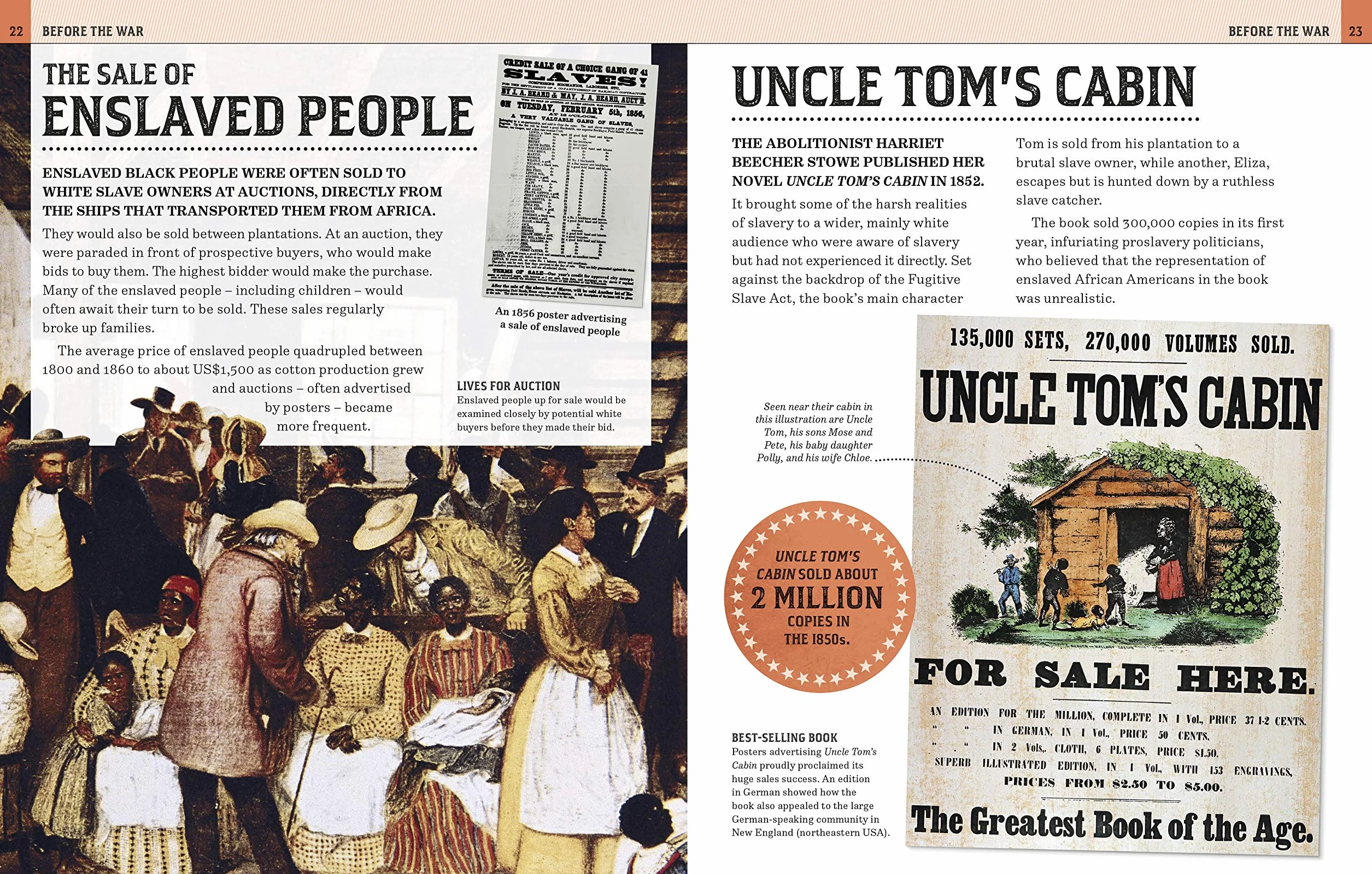 The American Civil War Visual Encyclopedia