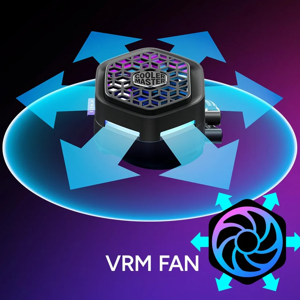Cooler Master MasterLiquid 360 Atmos II - Prozessor-Fl?ssigkeitsk?hlsystem - K?hlergr??e: 360 mm - (f?r: LGA1851, LGA1700, LGA1200, LGA1151, LGA1150, LGA1156, AM4, AM5)