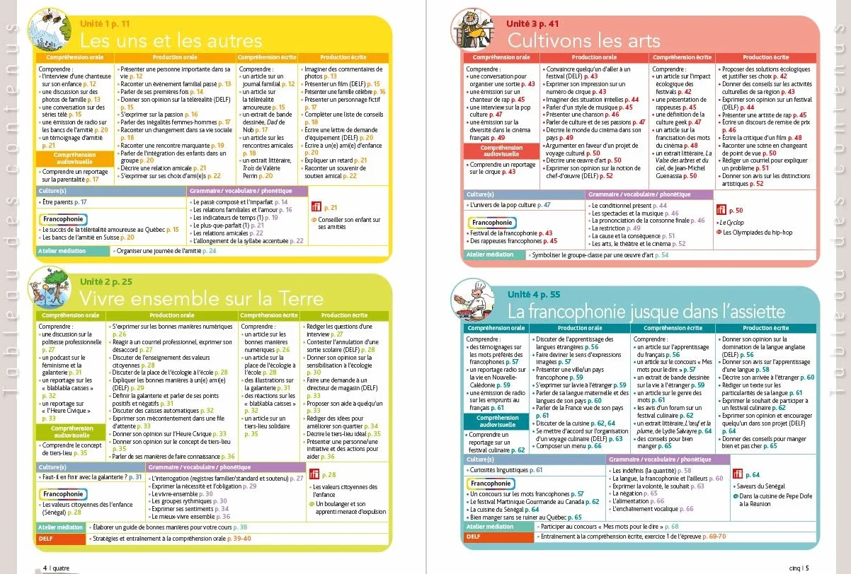 Édito B1 - Livre + didierfle.app: Nouvelle Edition 2023