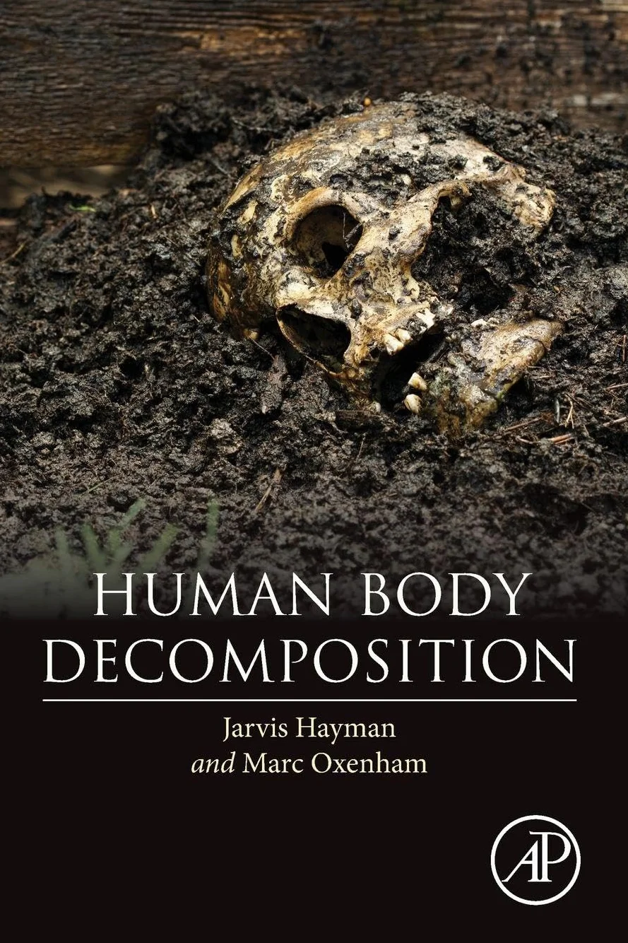 Human Body Decomposition