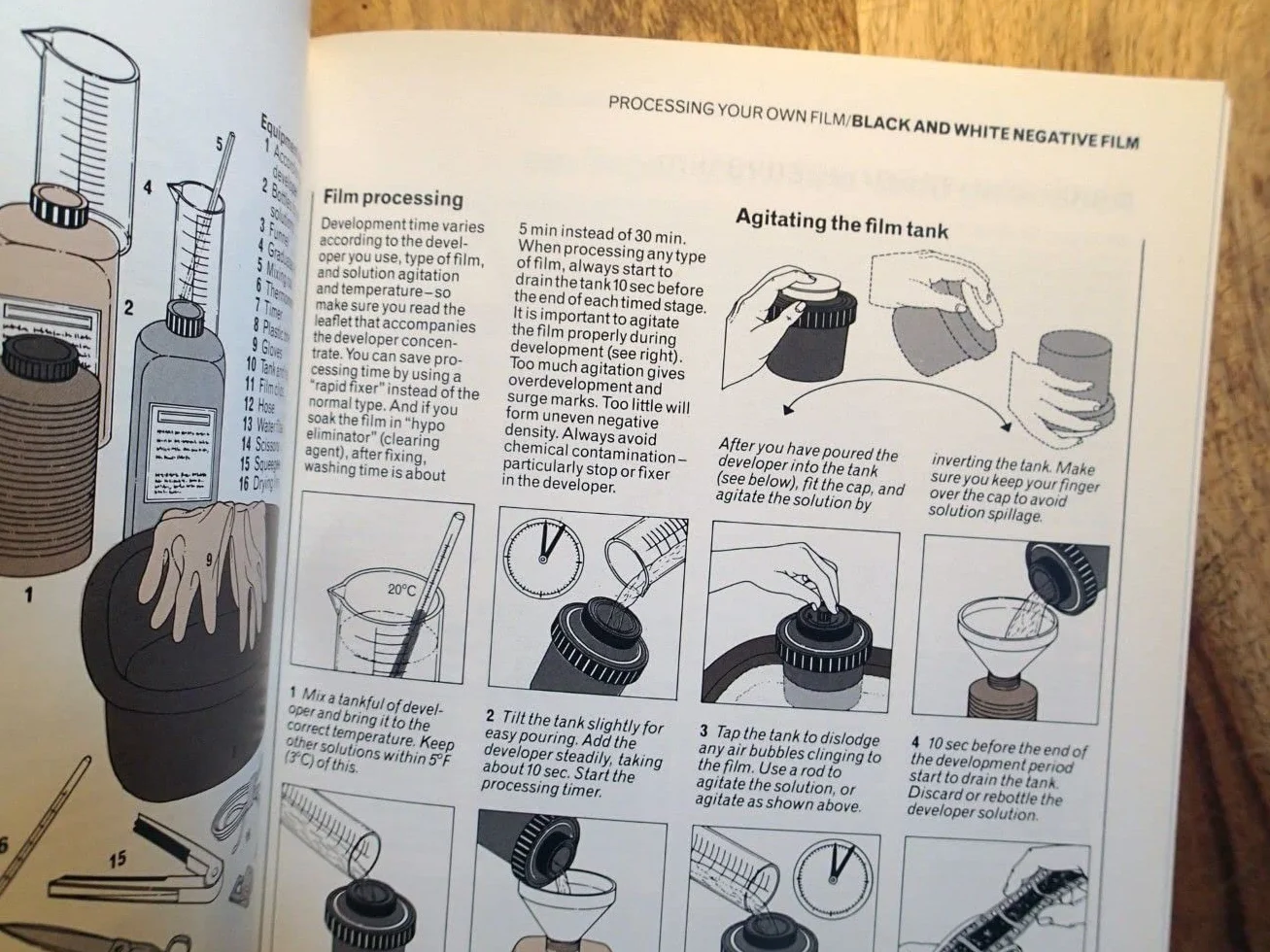 The Darkroom Handbook