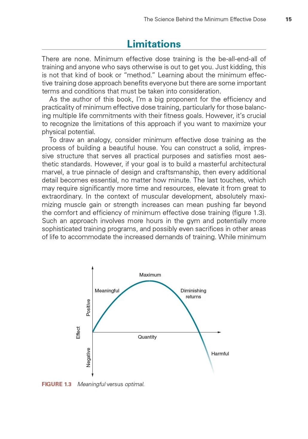 Minimum Effective Dose for Muscular Development