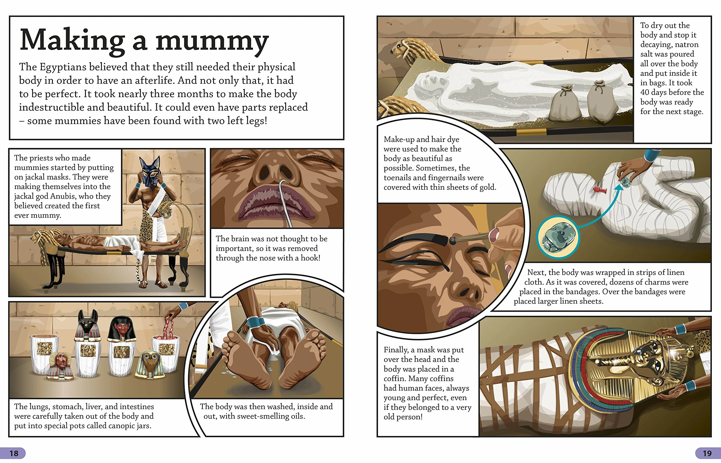 DKfindout! Ancient Egypt