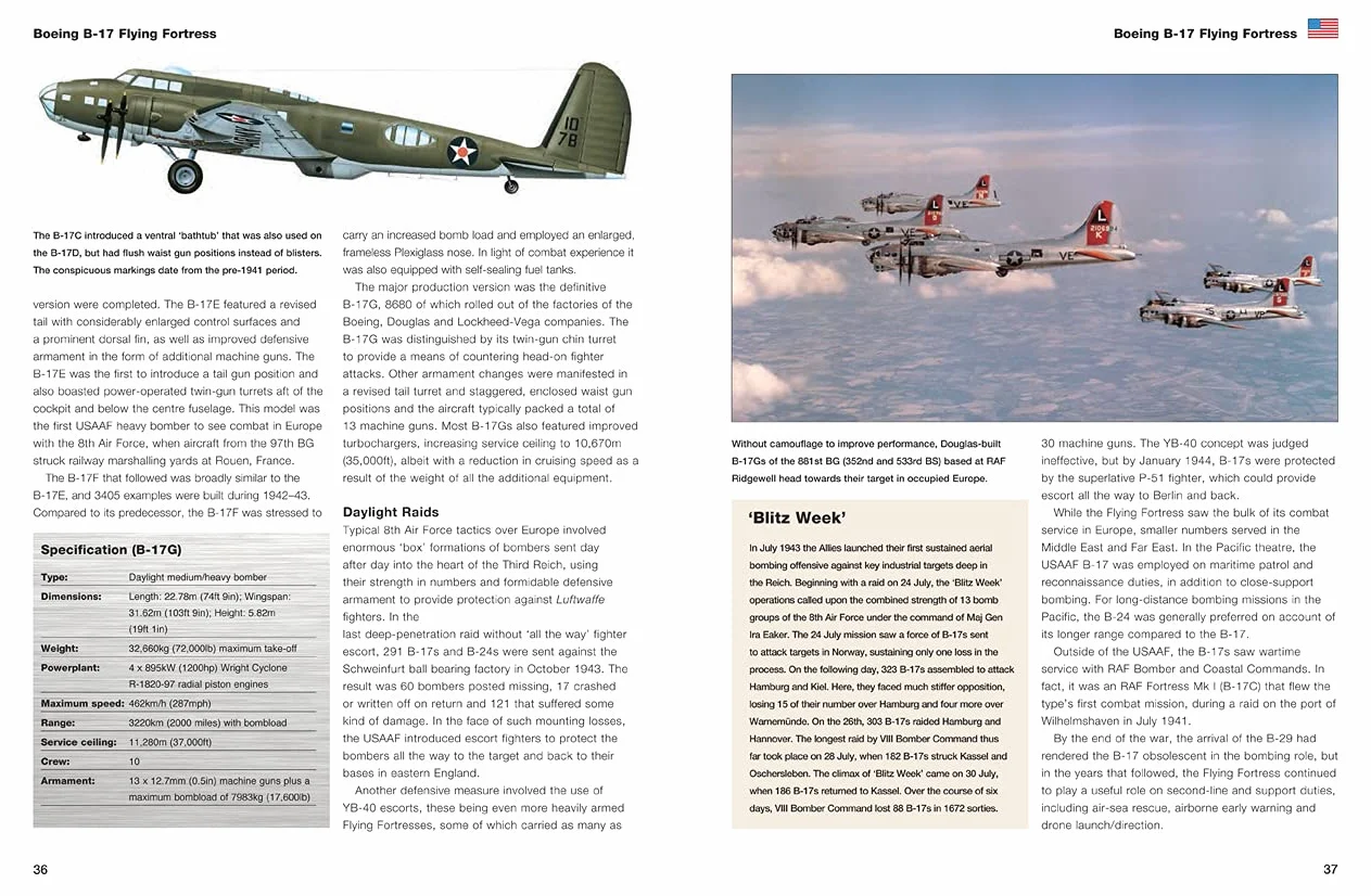 Military Aircraft: World's Greatest Fighters, Bombers & Transport from WWI to Present
