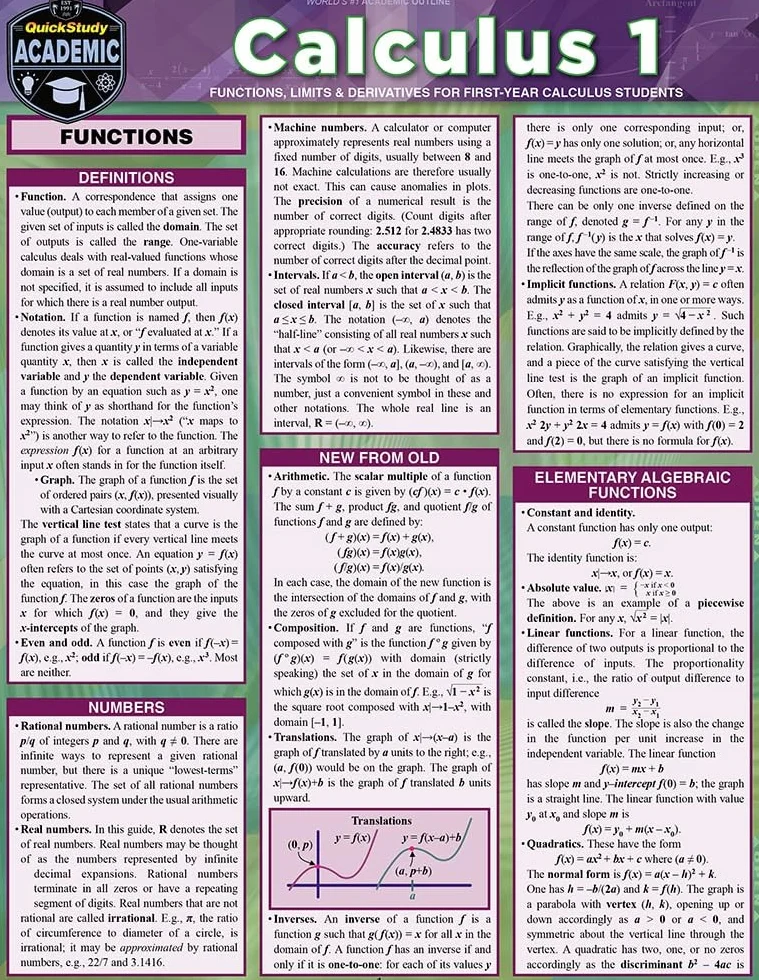 Calculus 1: Functions, Limits and Derivatives for First-year Calculus Students