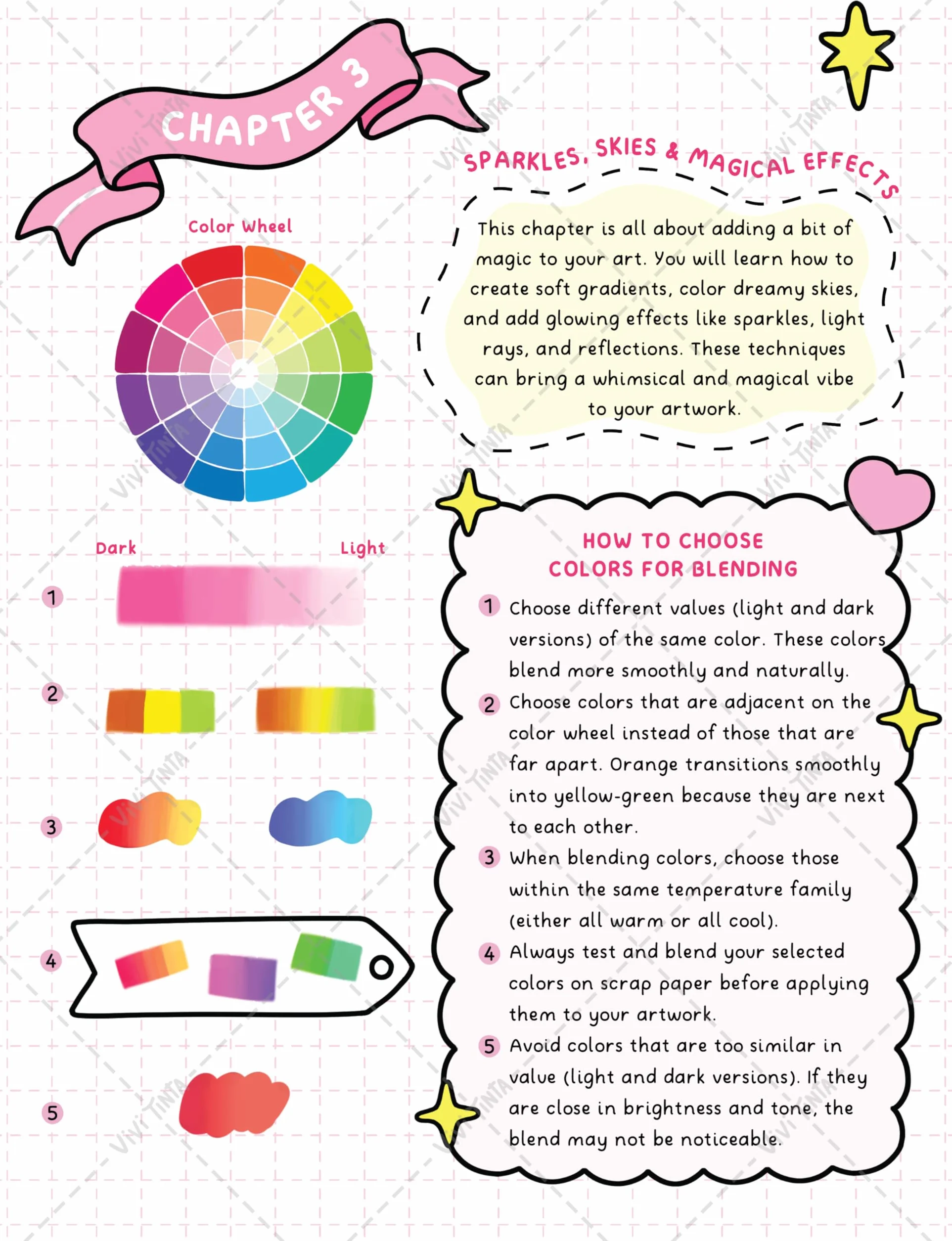 How to Color: Simple Step-by-Step Guide to Coloring Patterns, Textures, Shading, and Blending