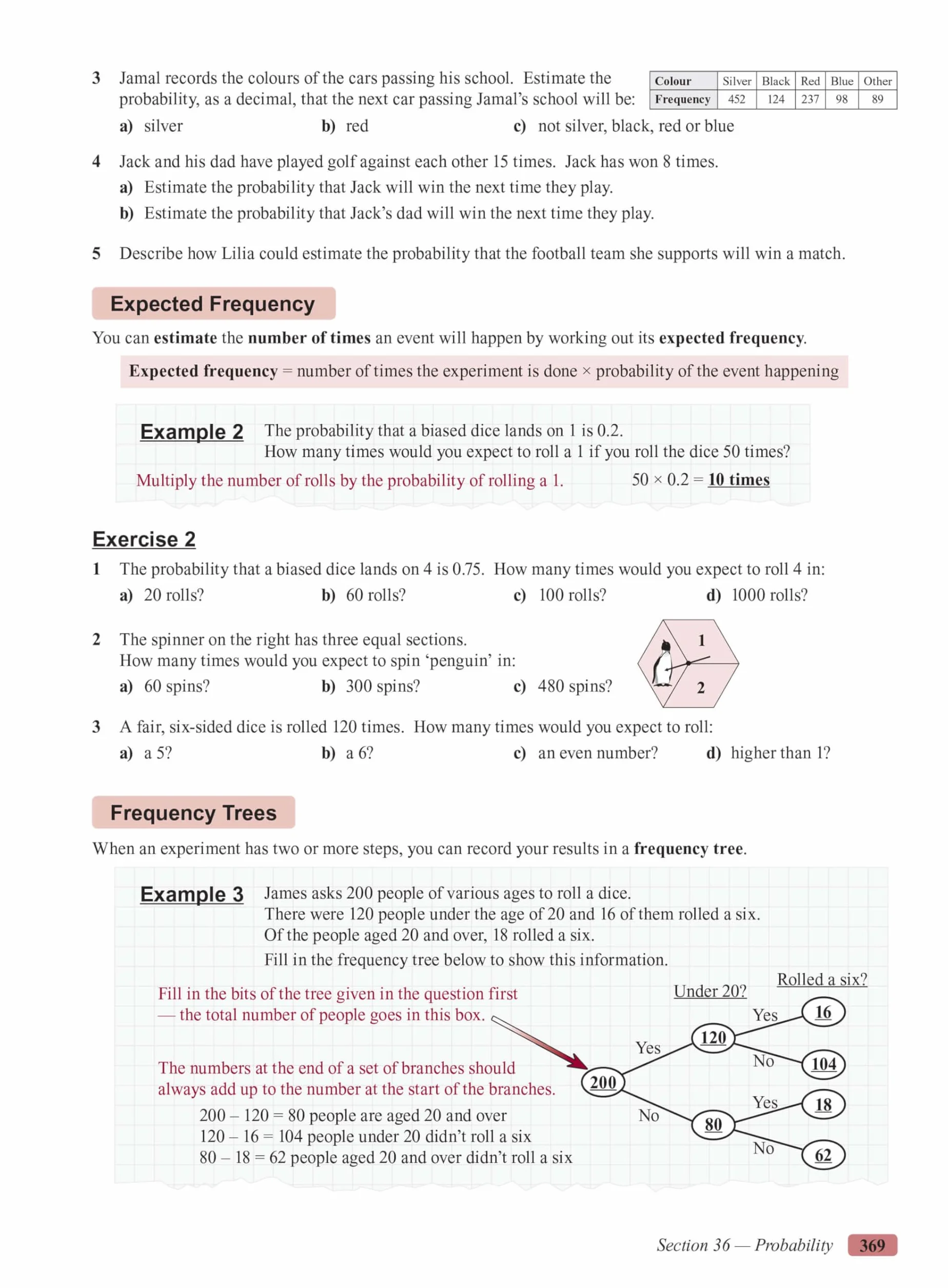 Maths for GCSE and IGCSE® Textbook: Higher - includes Answers