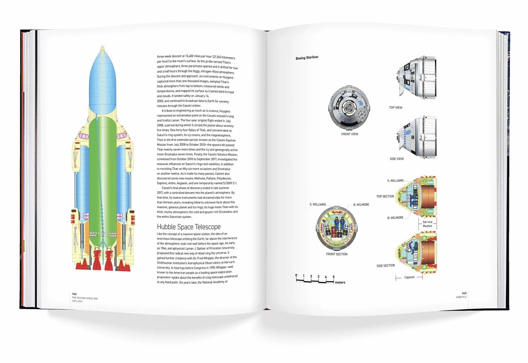 The Complete Book of Spacecraft: Rockets, Shuttles, Satellites, Space Stations