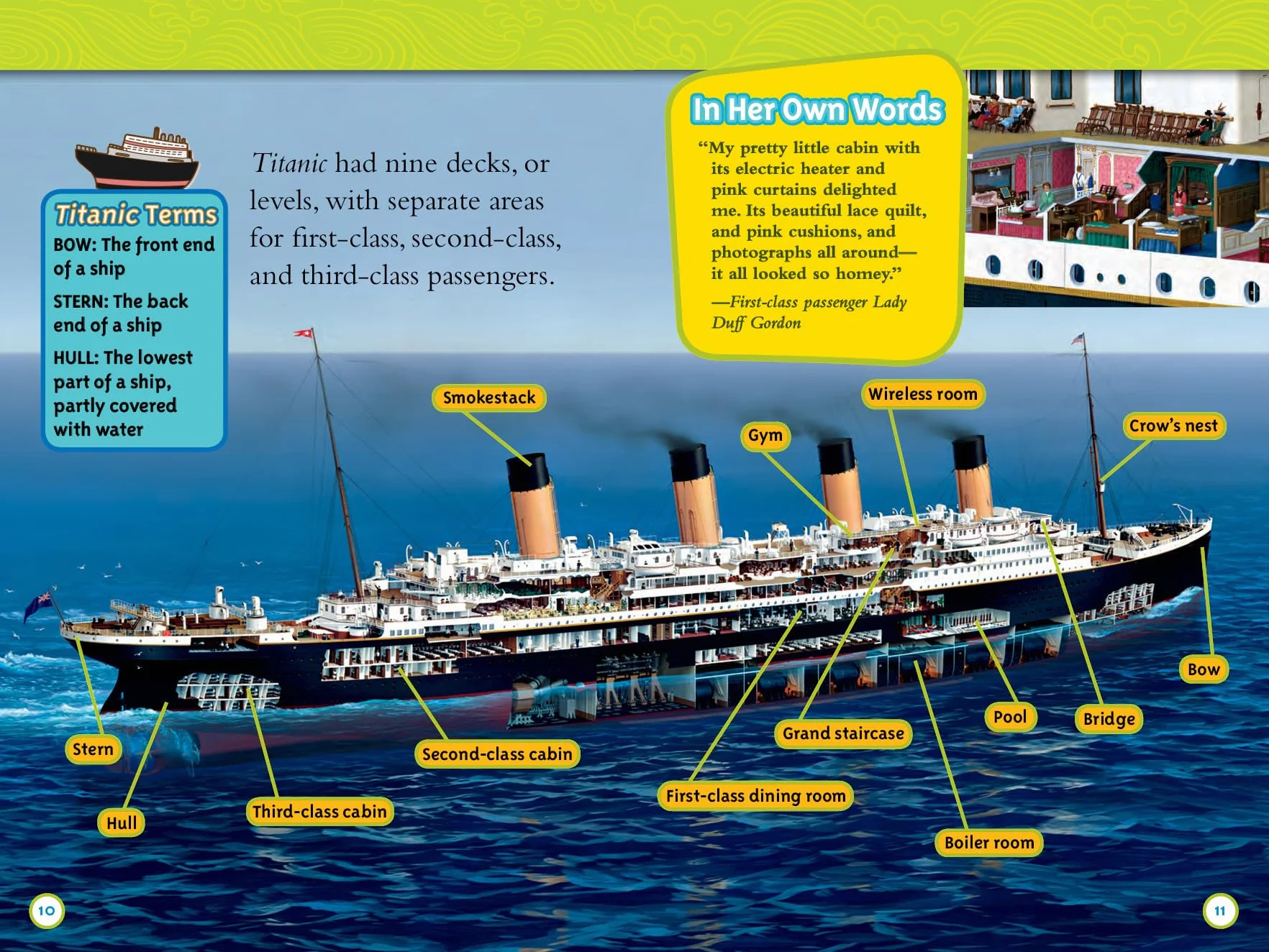 National Geographic Readers: Titanic