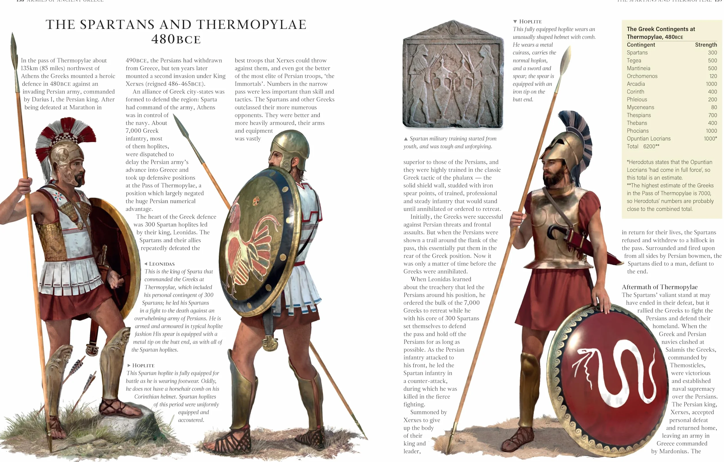 An Illustrated Encyclopedia of Uniforms of the Greek World: Fighting Men of Classical Greece, Military Dress, Weapons & Ships