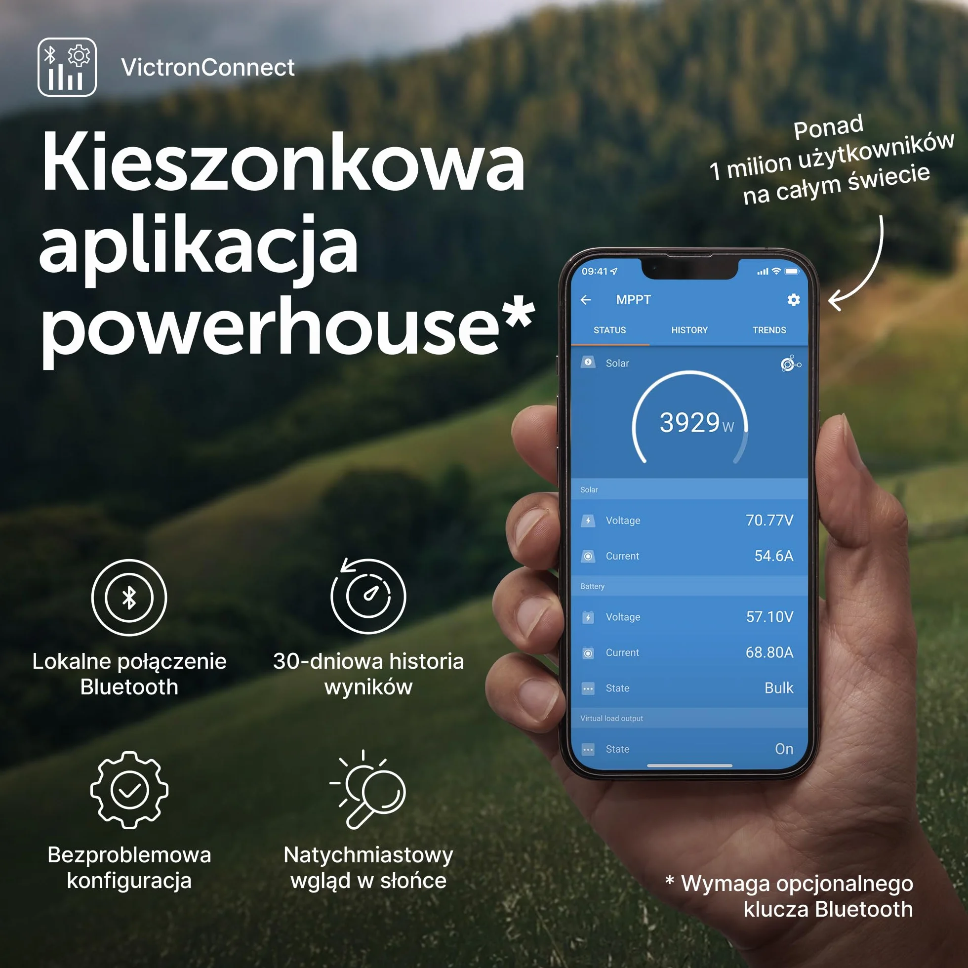 Victron Energy BlueSolar MPPT 150V 45A 12/24/36/48V Kontroler Ładowania Słonecznego